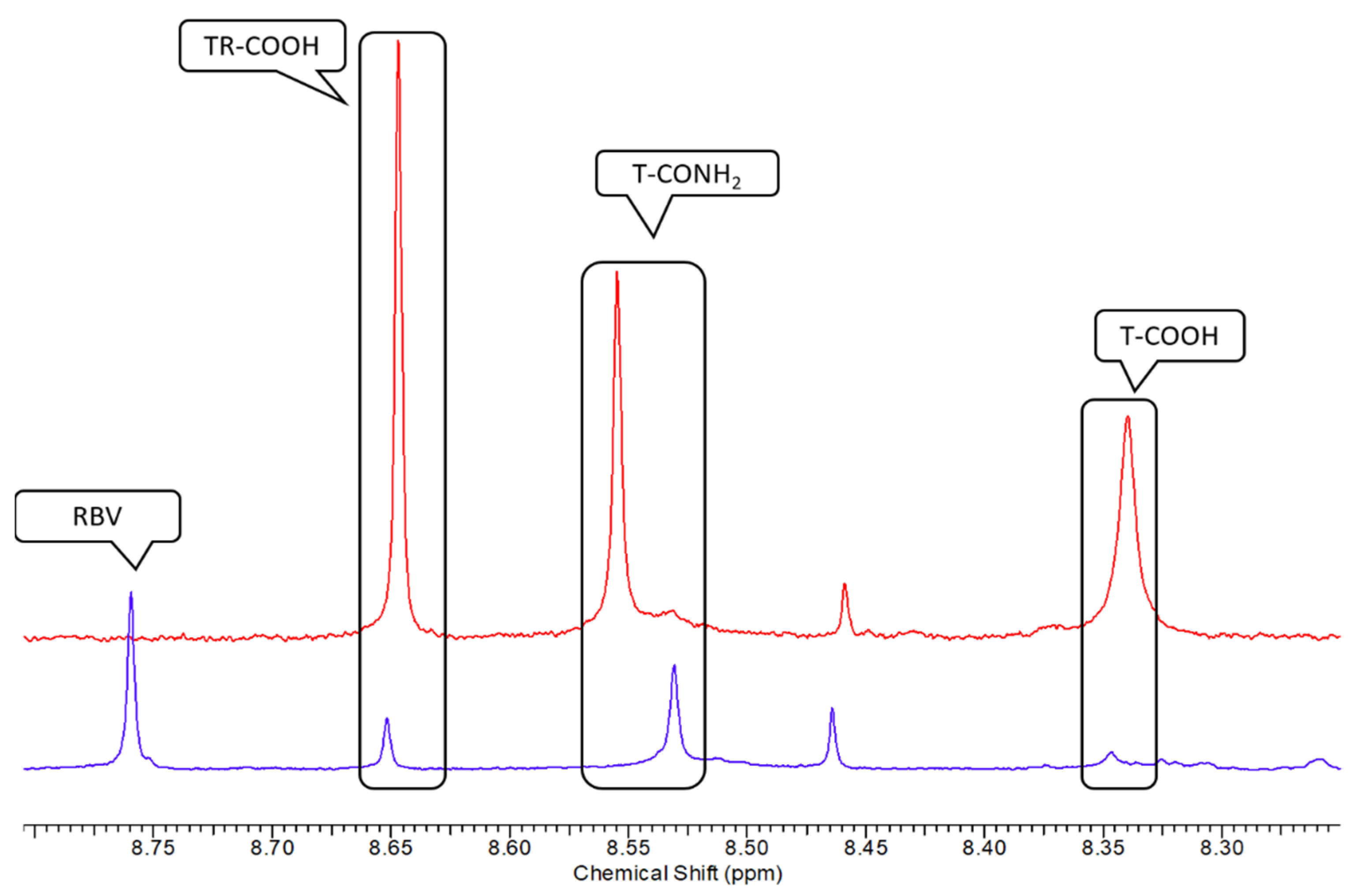 Ijms 23 10043 g006 550