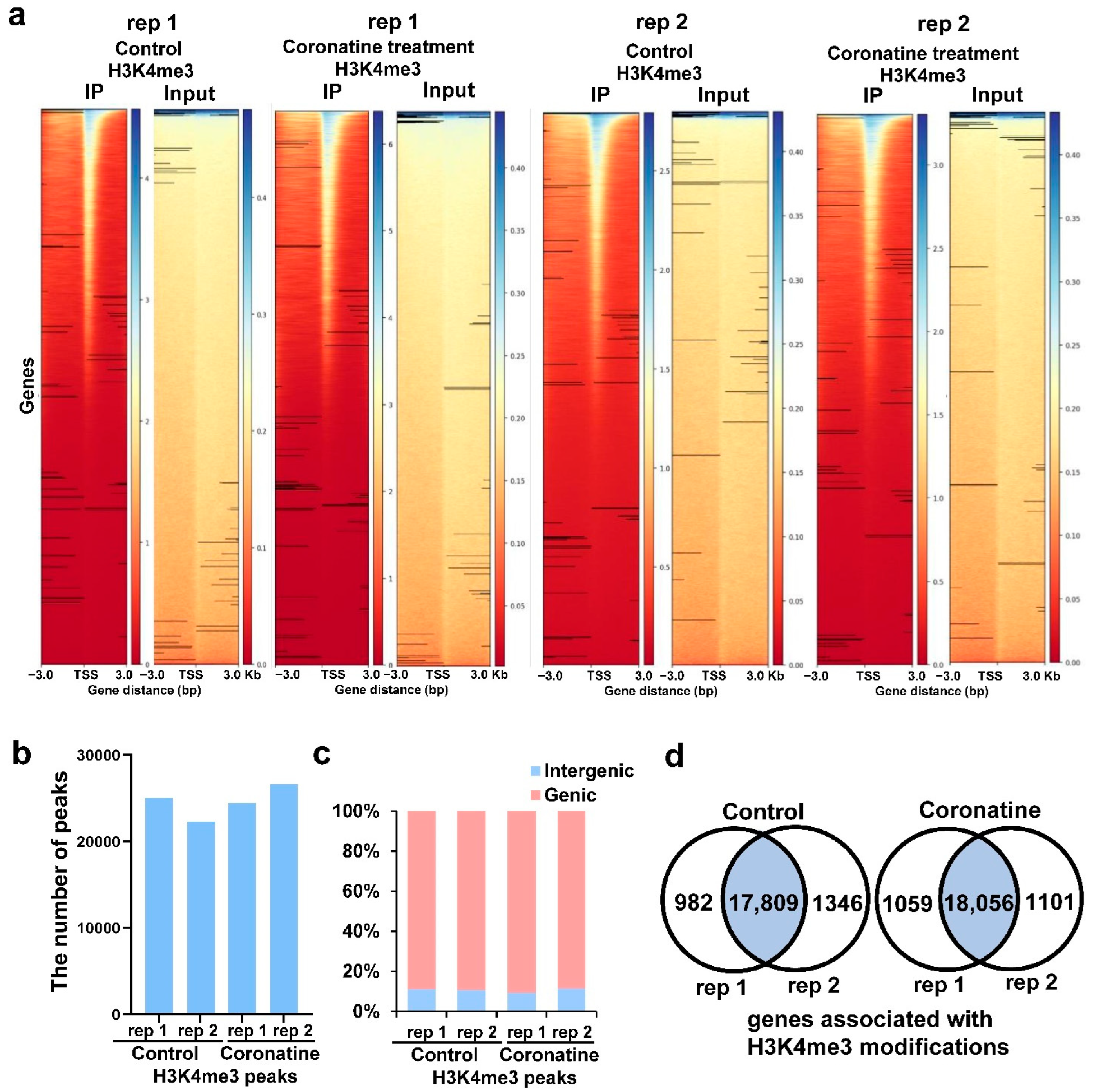 Ijms 23 10049 g007 550