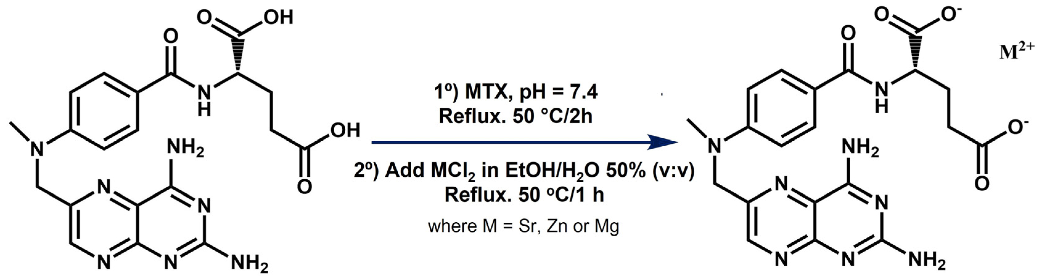 Ijms 23 10054 g001 550