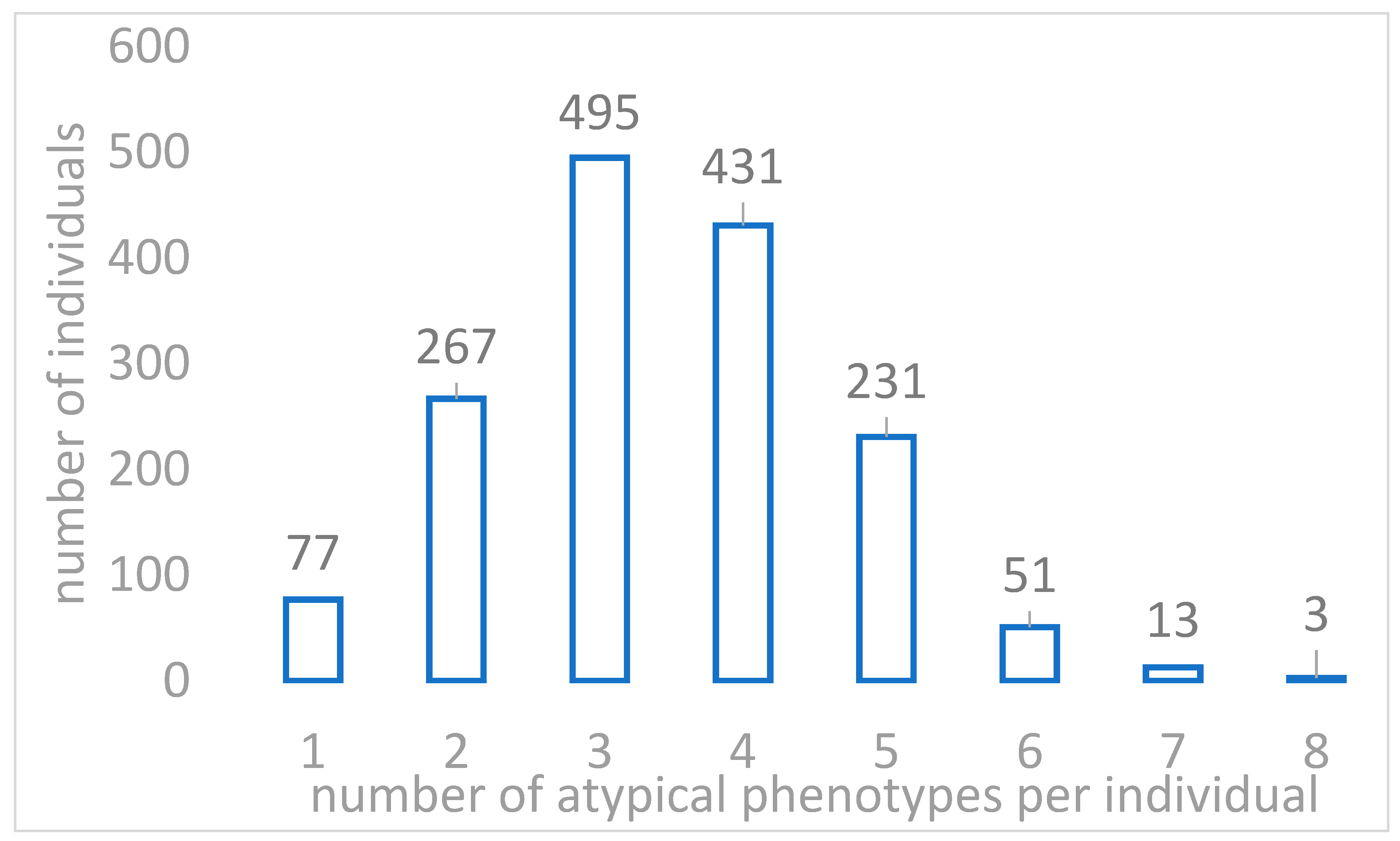 Ijms 23 10058 g001 550