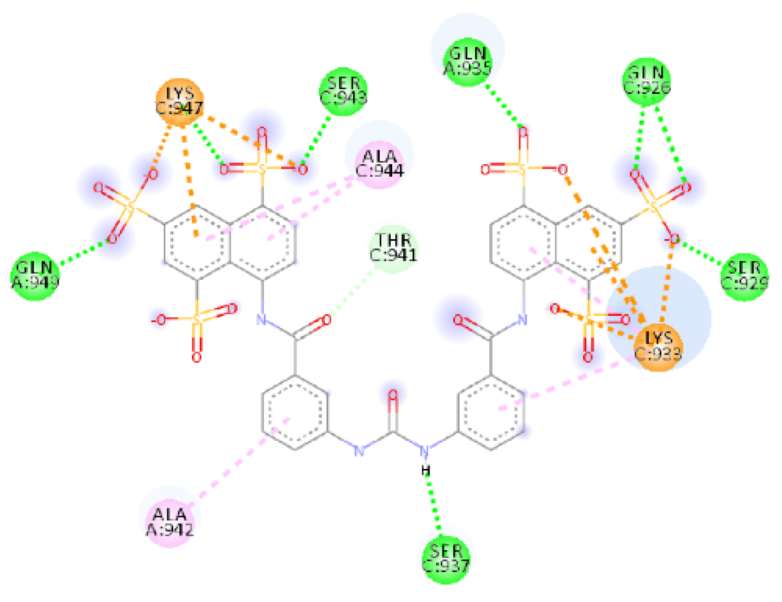 IJMS | Free Full-Text | Targeting the SARS-CoV-2 HR1 with Small Molecules  as Inhibitors of the Fusion Process