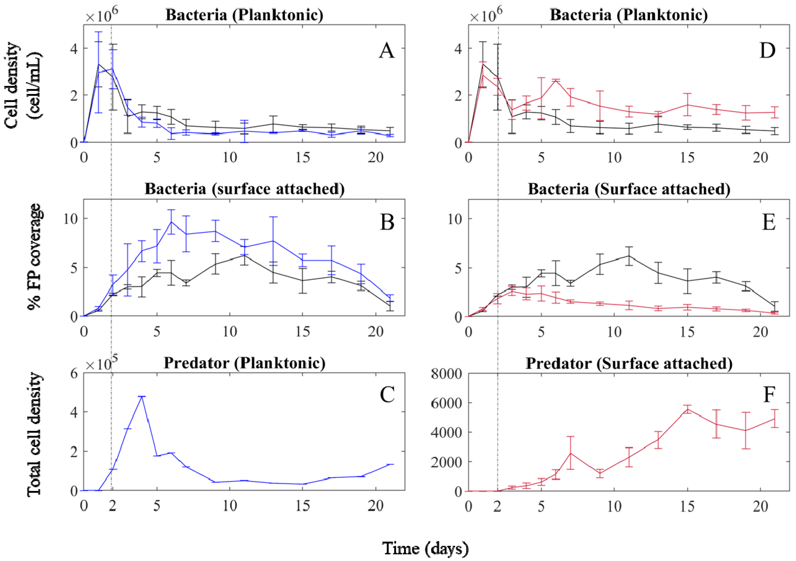 Ijms 23 10082 g001 550