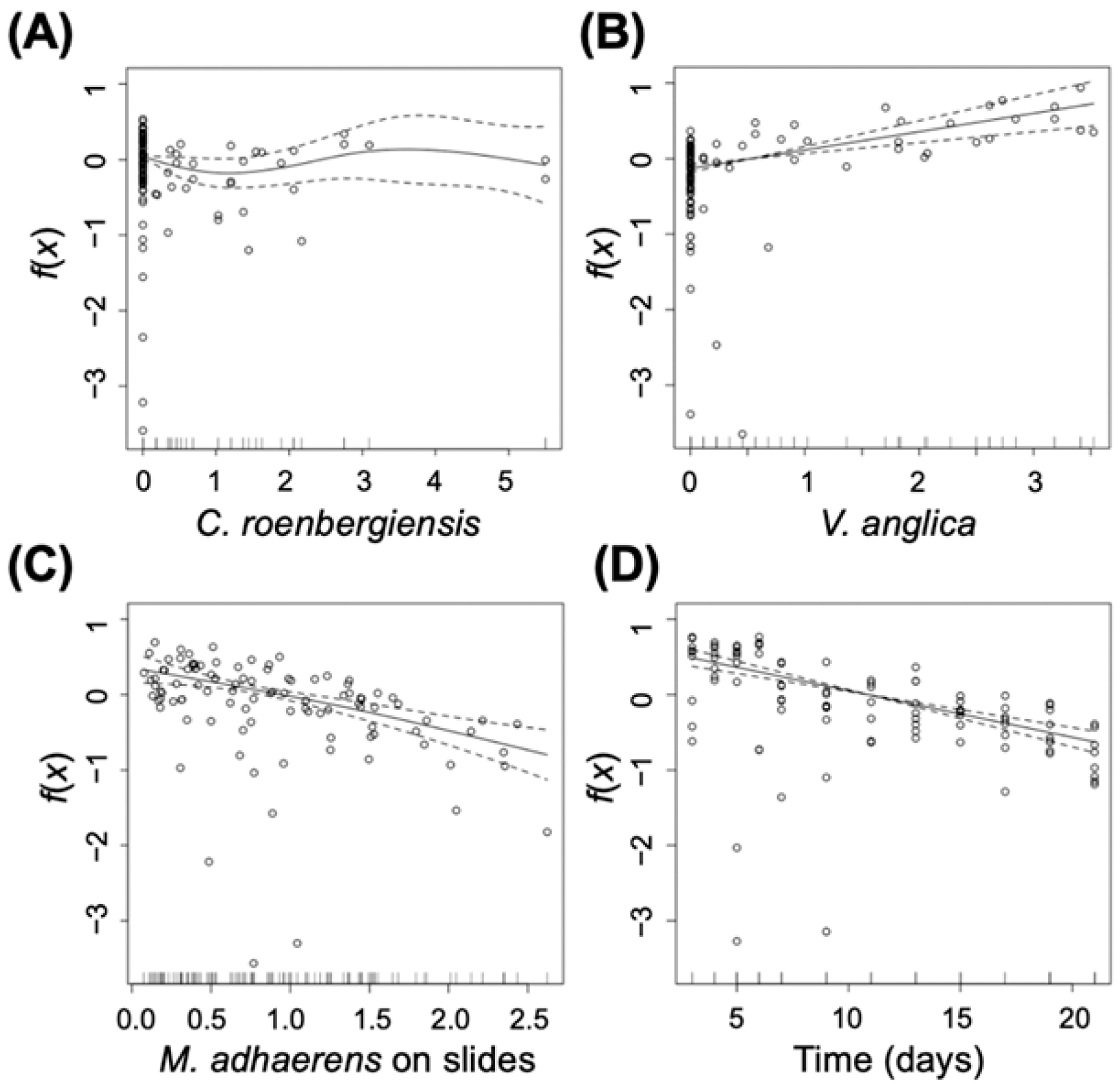 Ijms 23 10082 g002 550