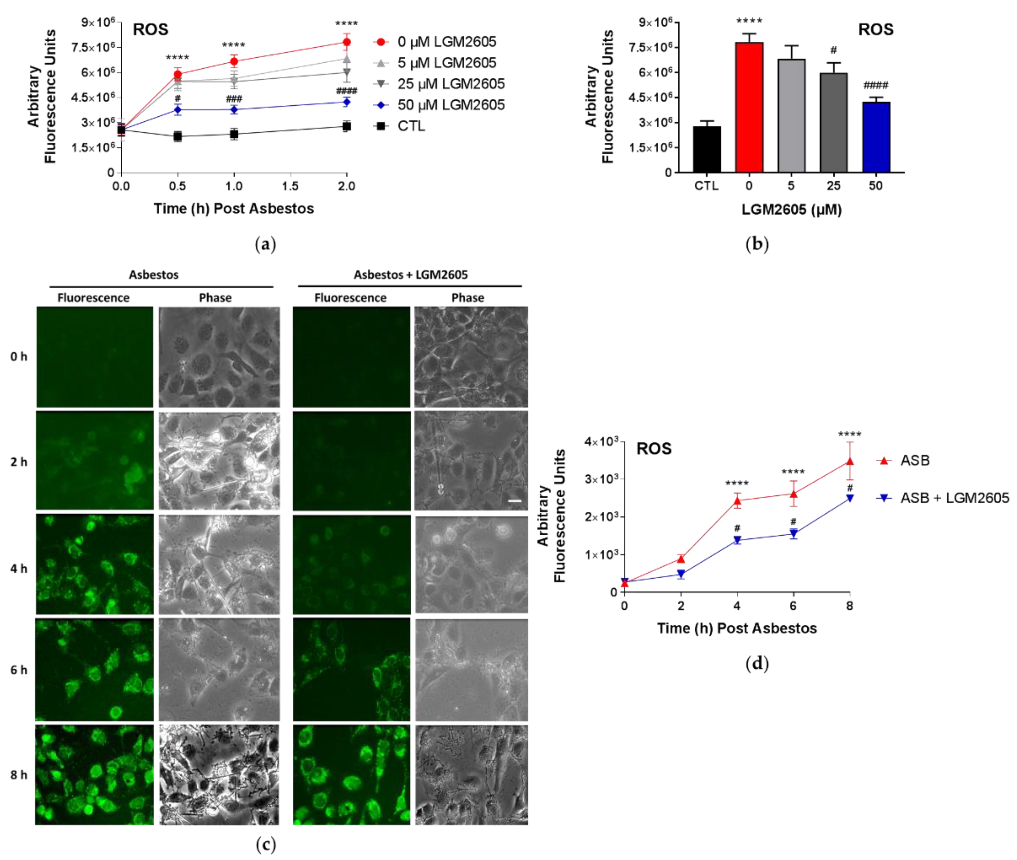 Ijms 23 10085 g002 550