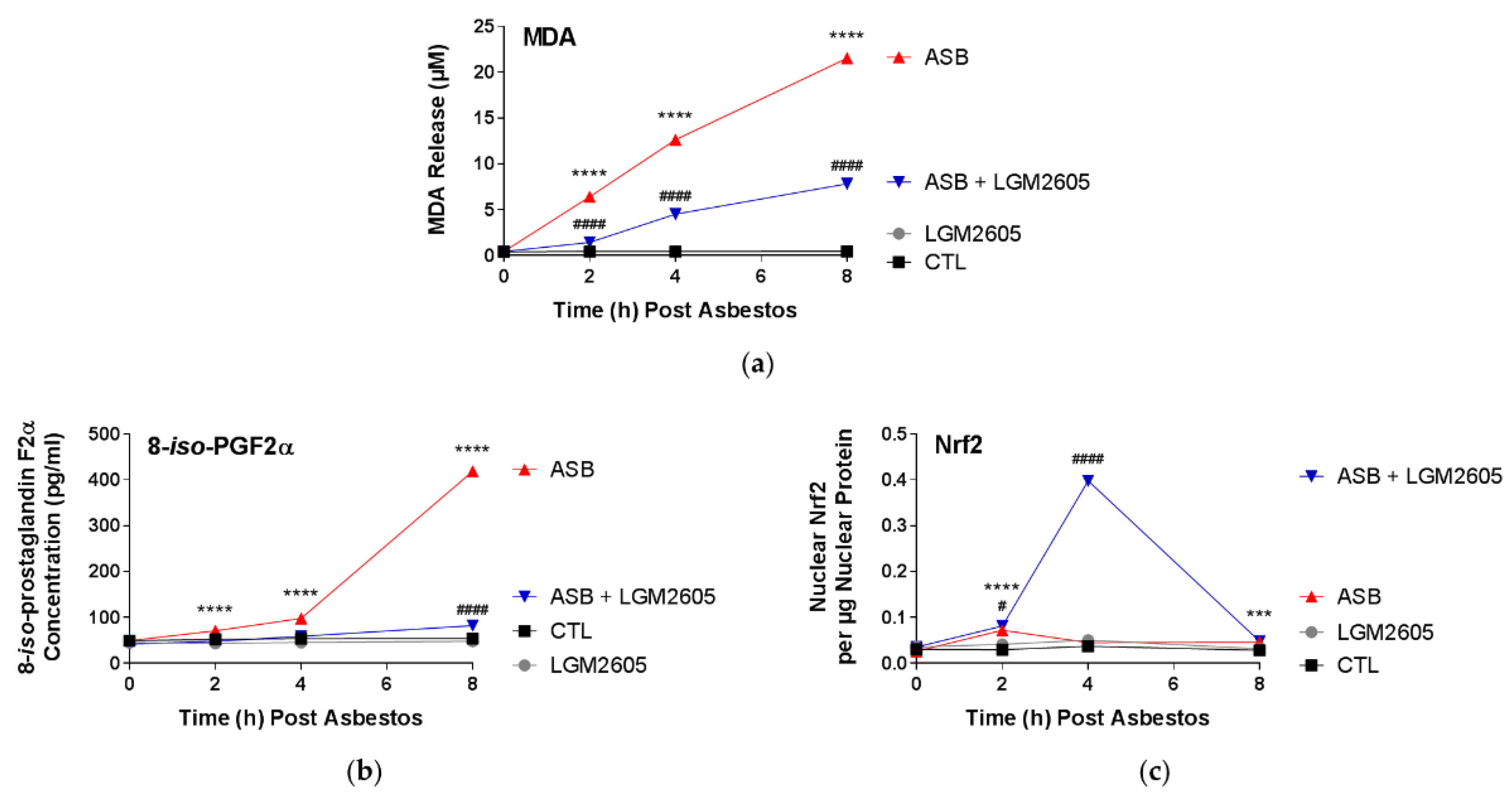 Ijms 23 10085 g003 550