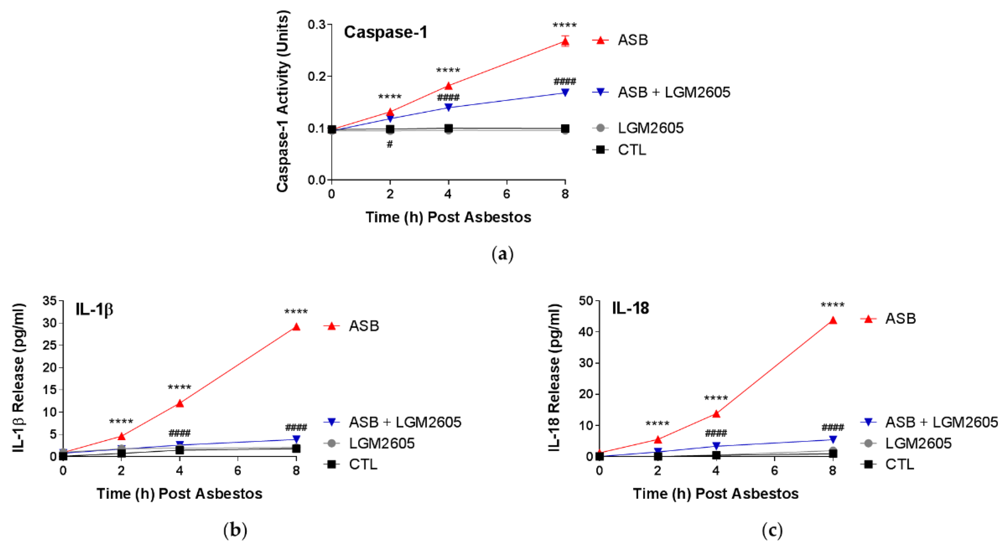 Ijms 23 10085 g005 550