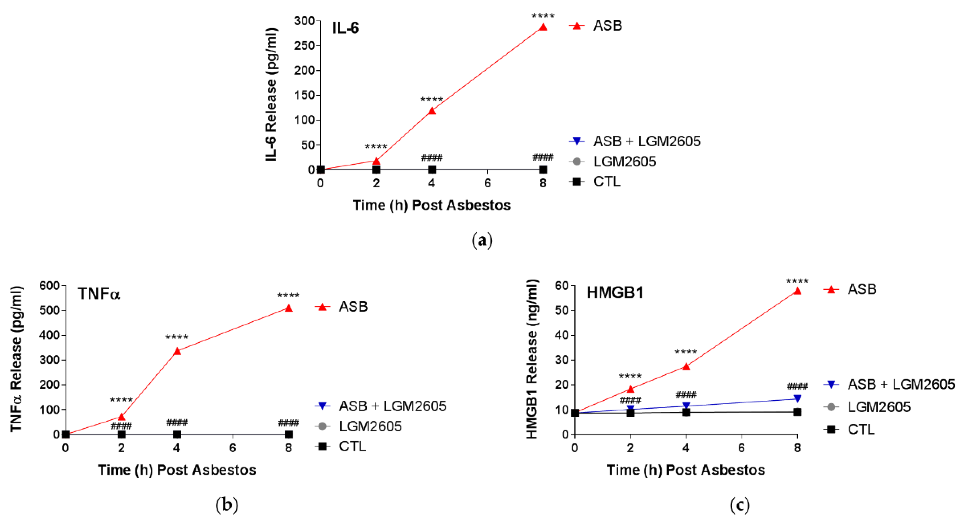 Ijms 23 10085 g006 550