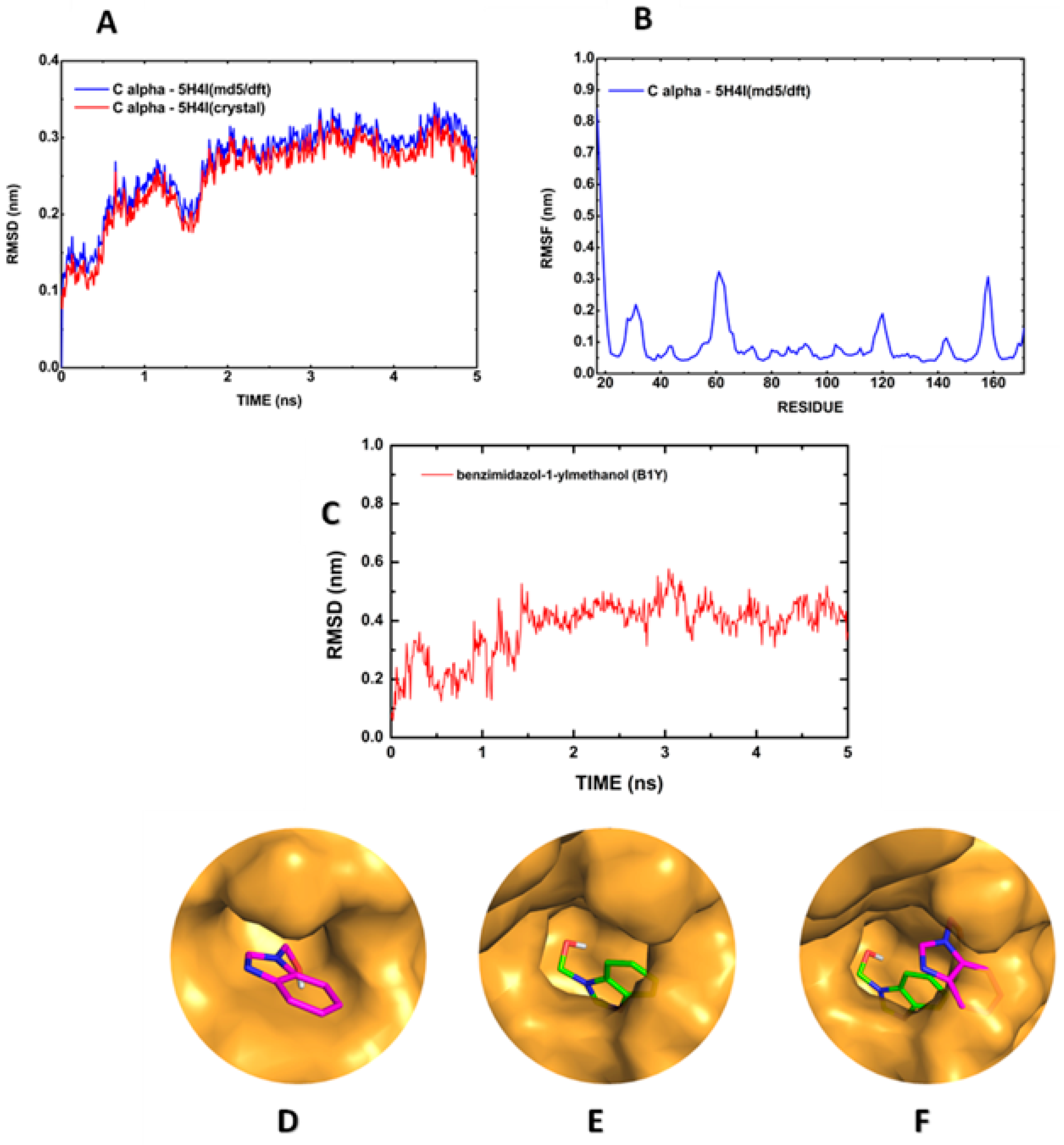 Ijms 23 10088 g004 550