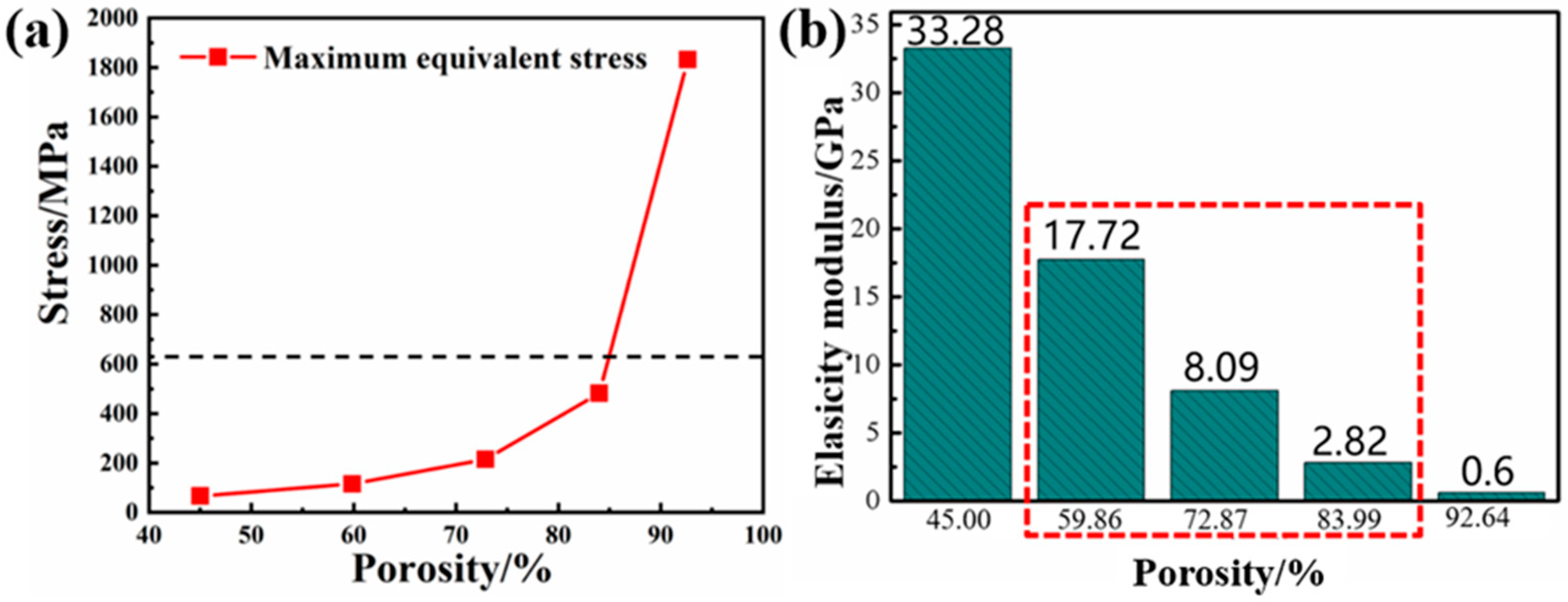 Ijms 23 10090 g003 550