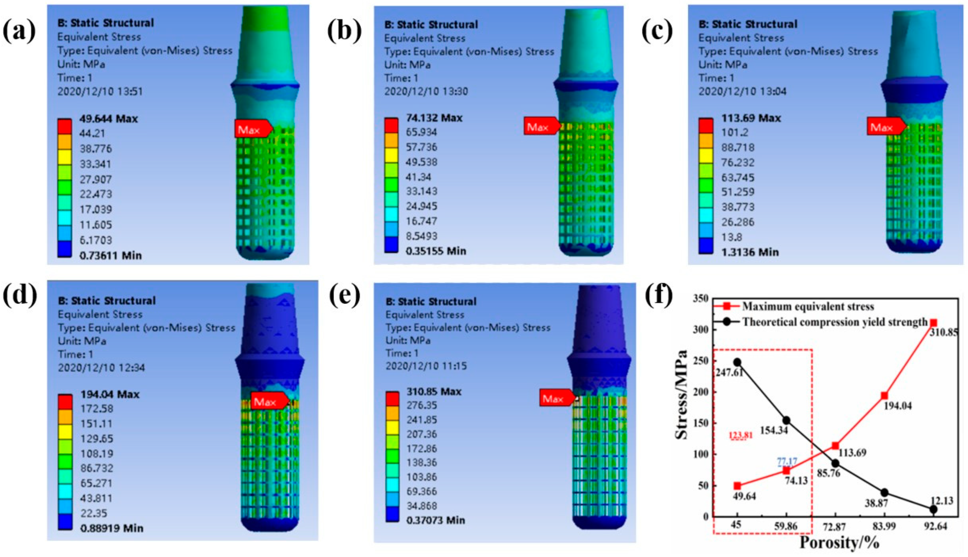 Ijms 23 10090 g004 550