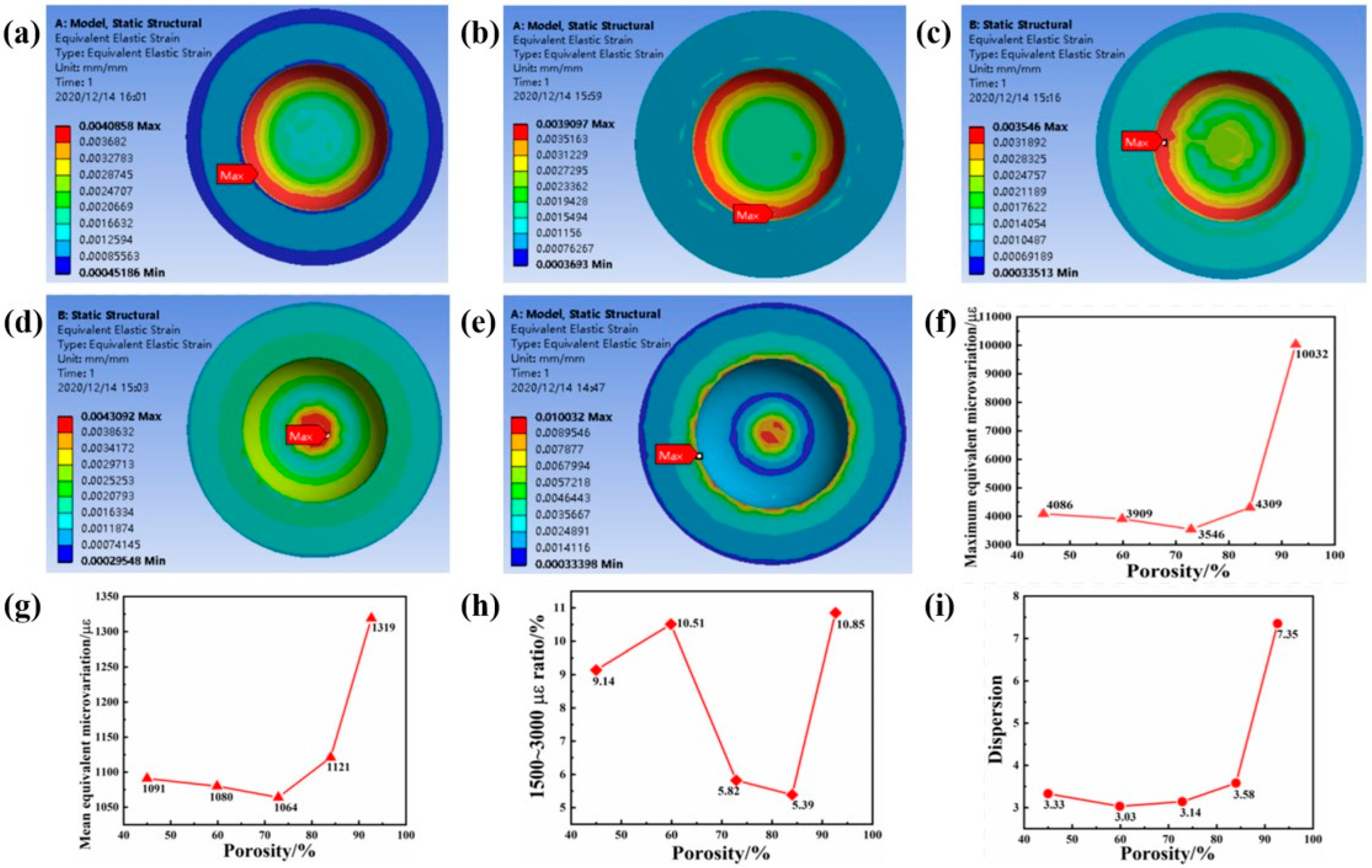 Ijms 23 10090 g008 550