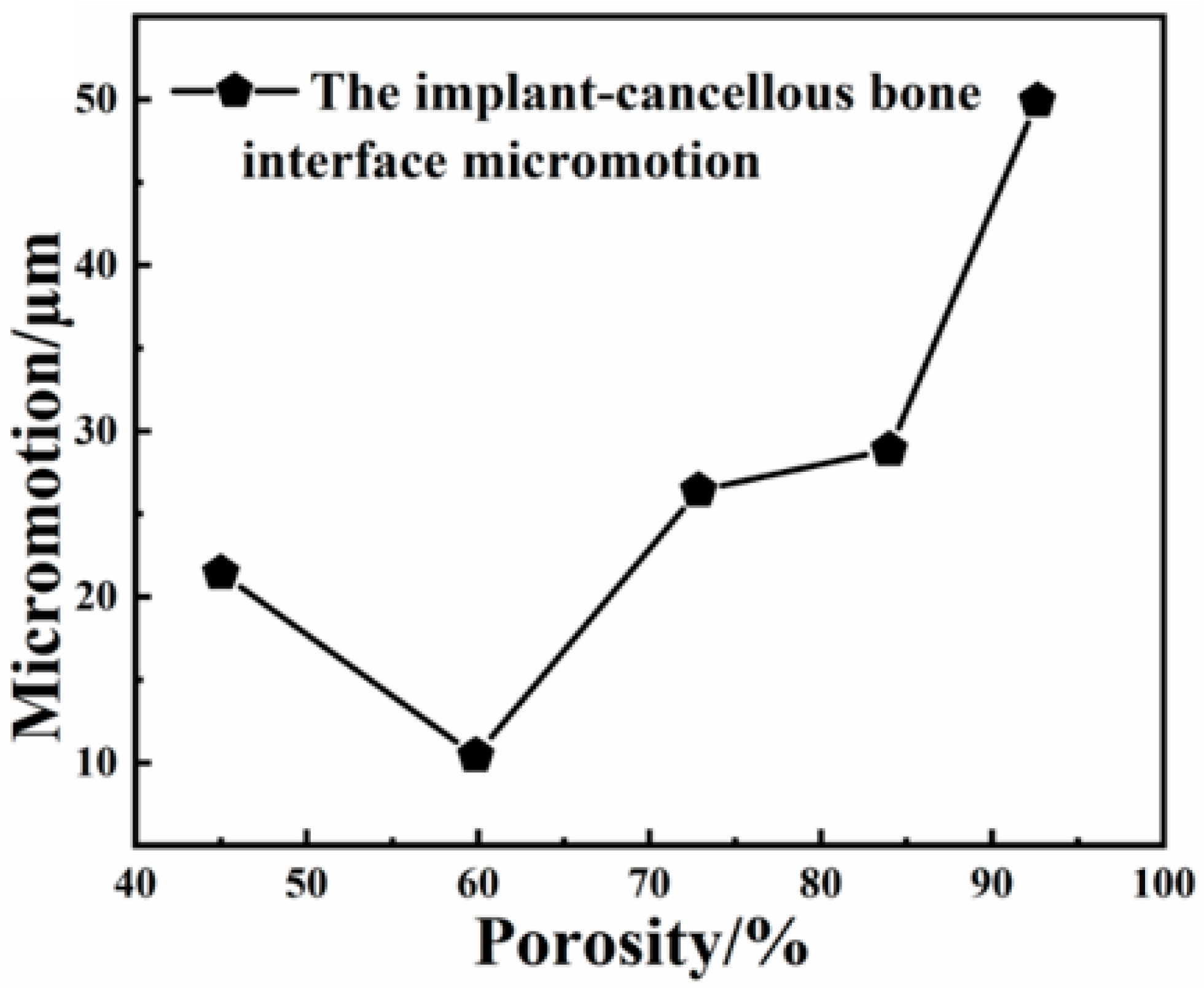 Ijms 23 10090 g009 550