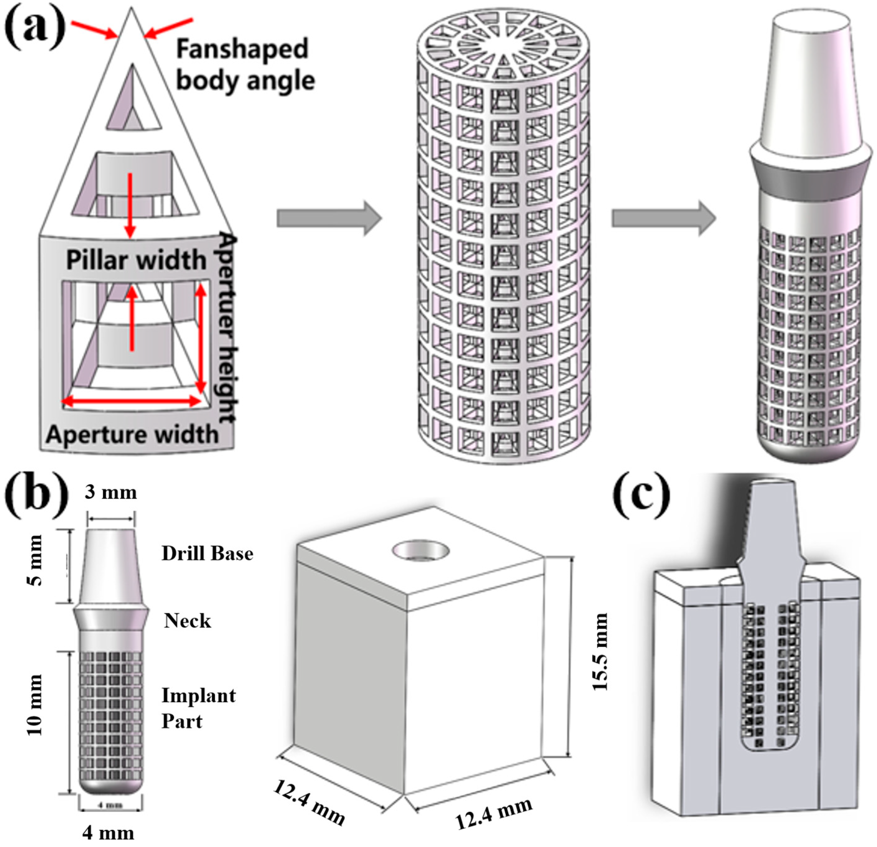 Ijms 23 10090 g010 550