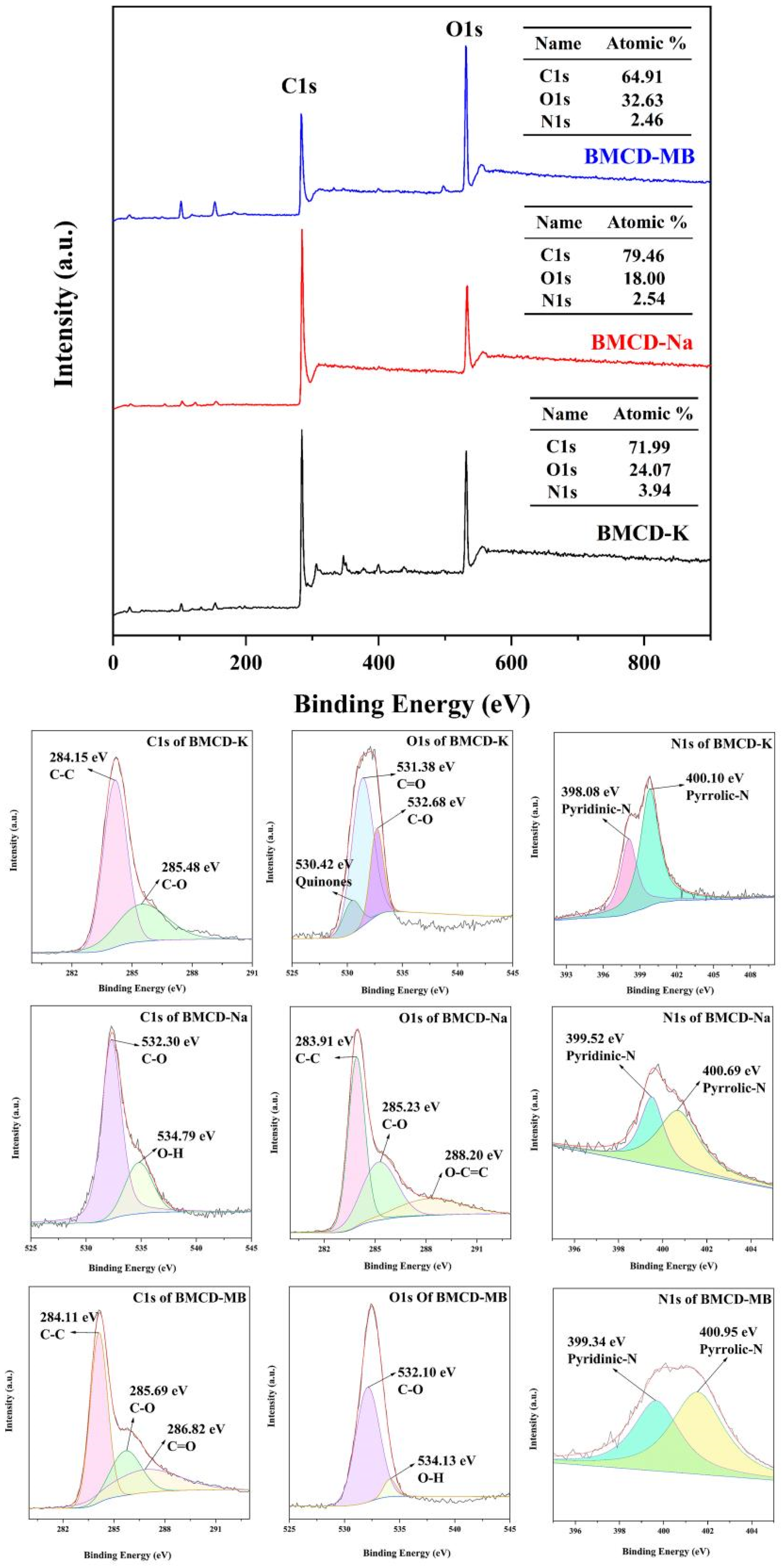 Ijms 23 10094 g004 550