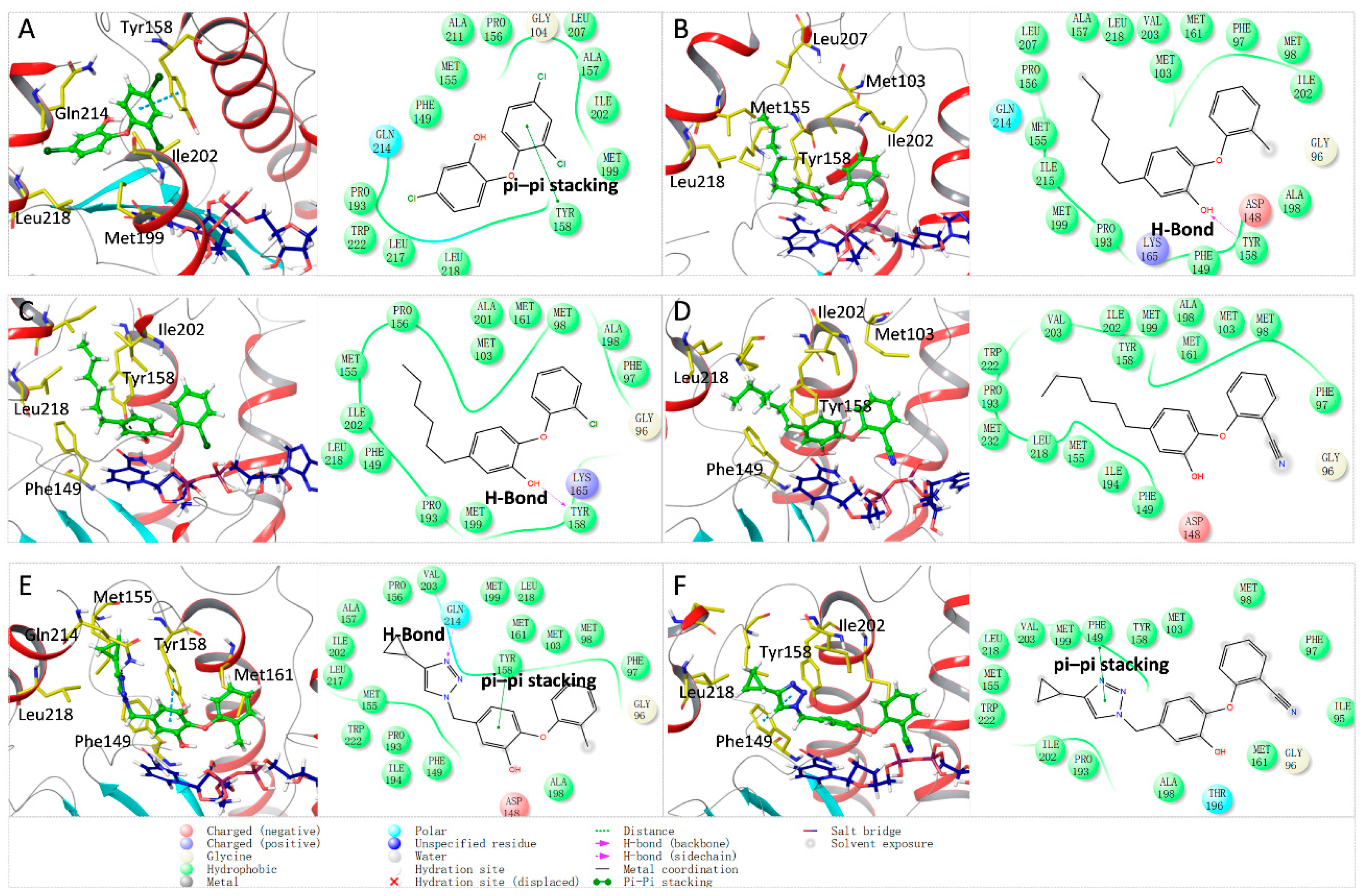 Ijms 23 10102 g003 550
