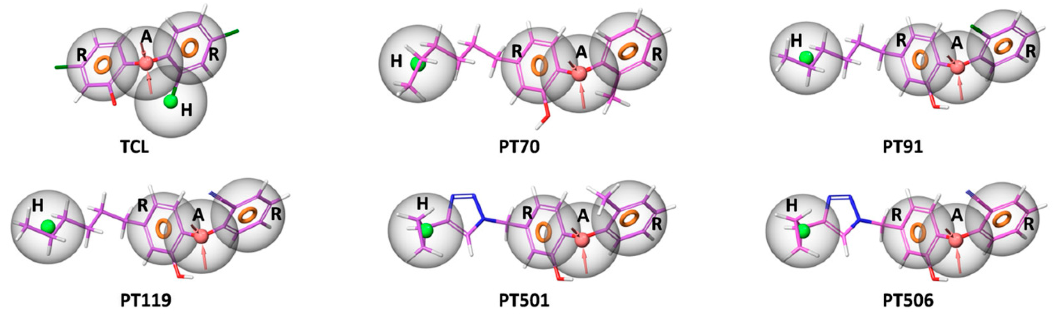 Ijms 23 10102 g004 550