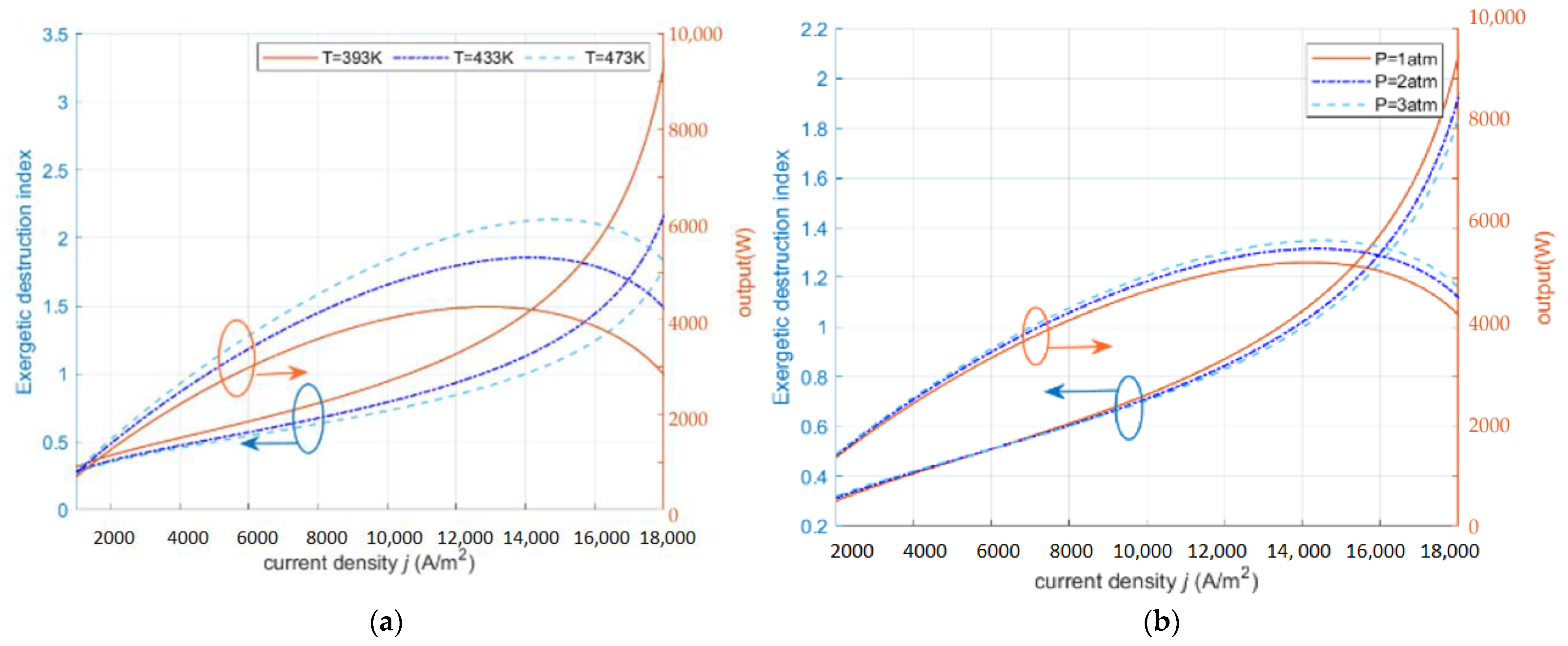 Ijms 23 10111 g003 550