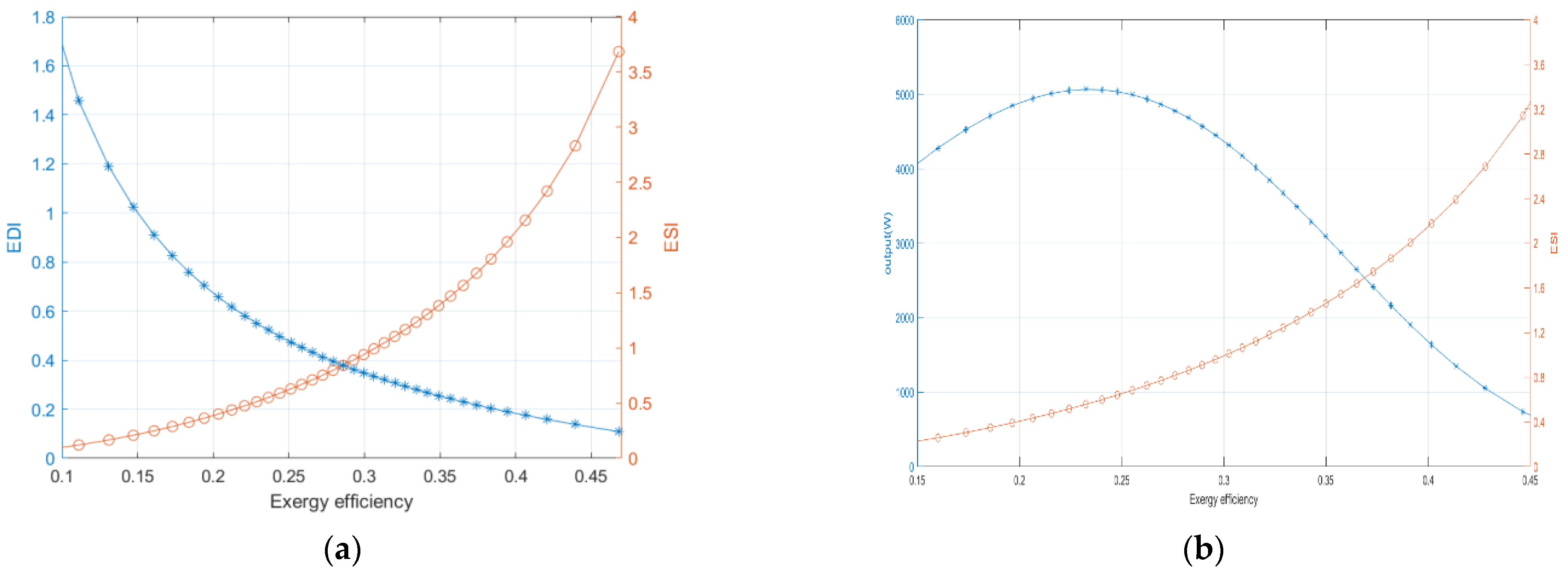 Ijms 23 10111 g005 550