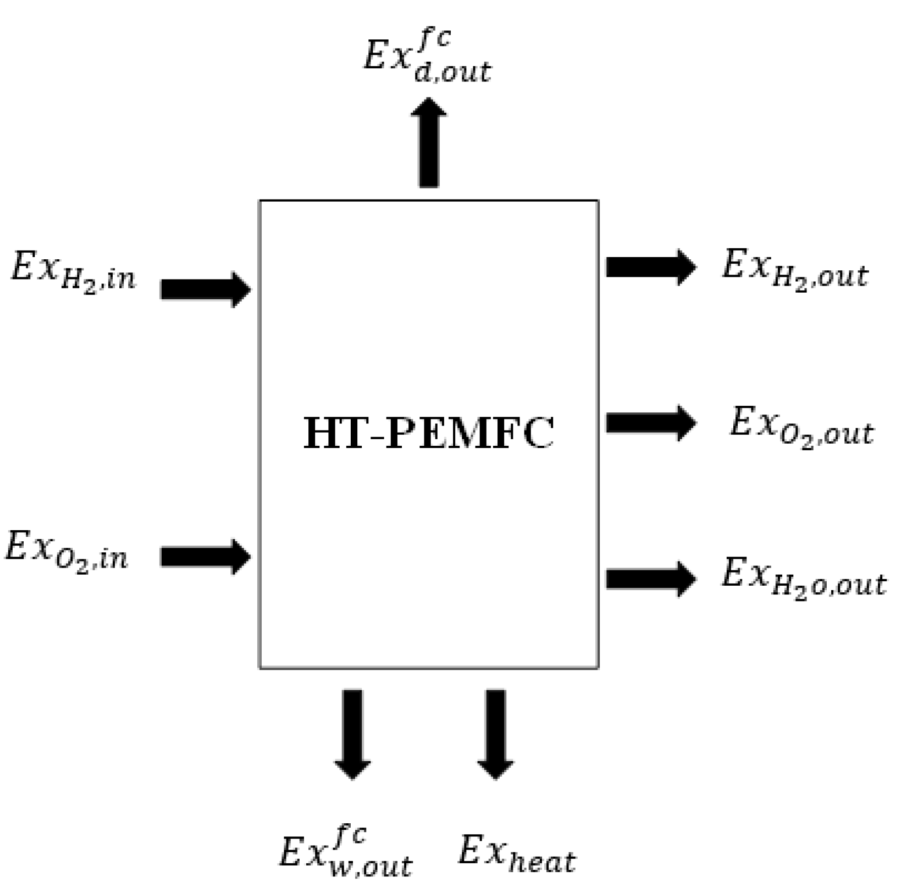 Ijms 23 10111 g006 550