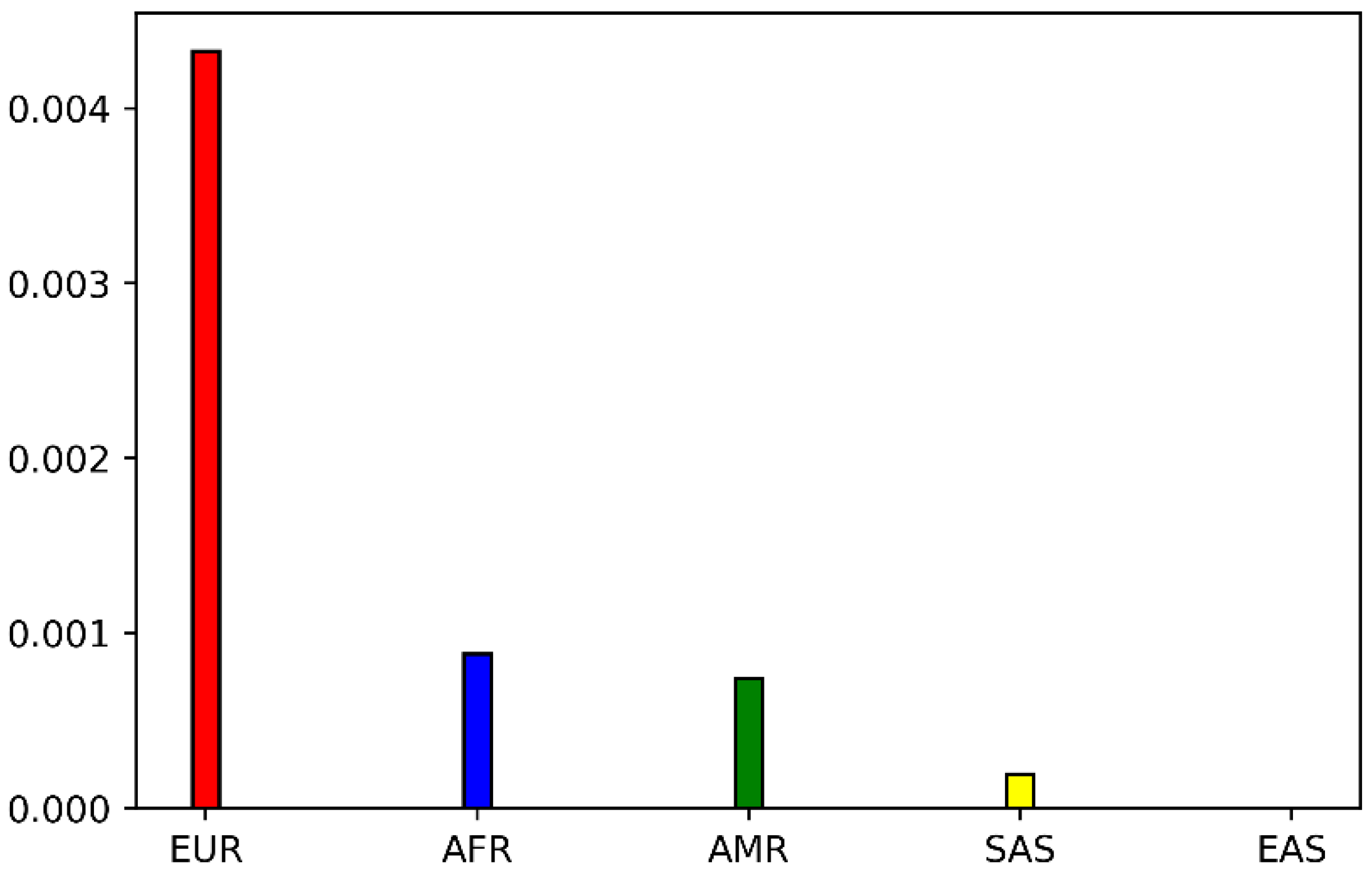 Ijms 23 10141 g002 Ijms 23 10141 g002