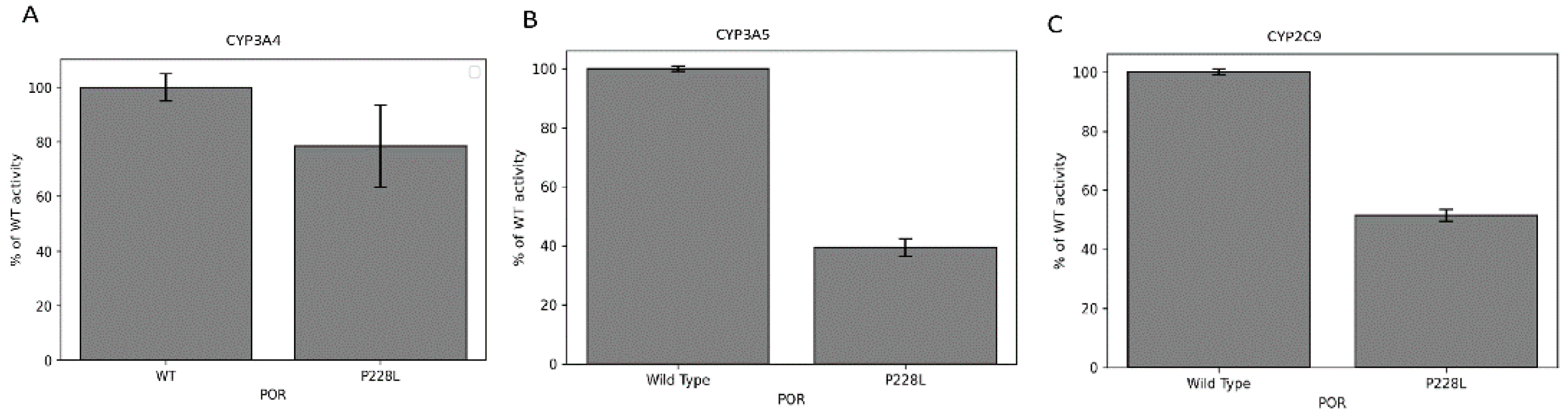 Ijms 23 10141 g007 Ijms 23 10141 g007