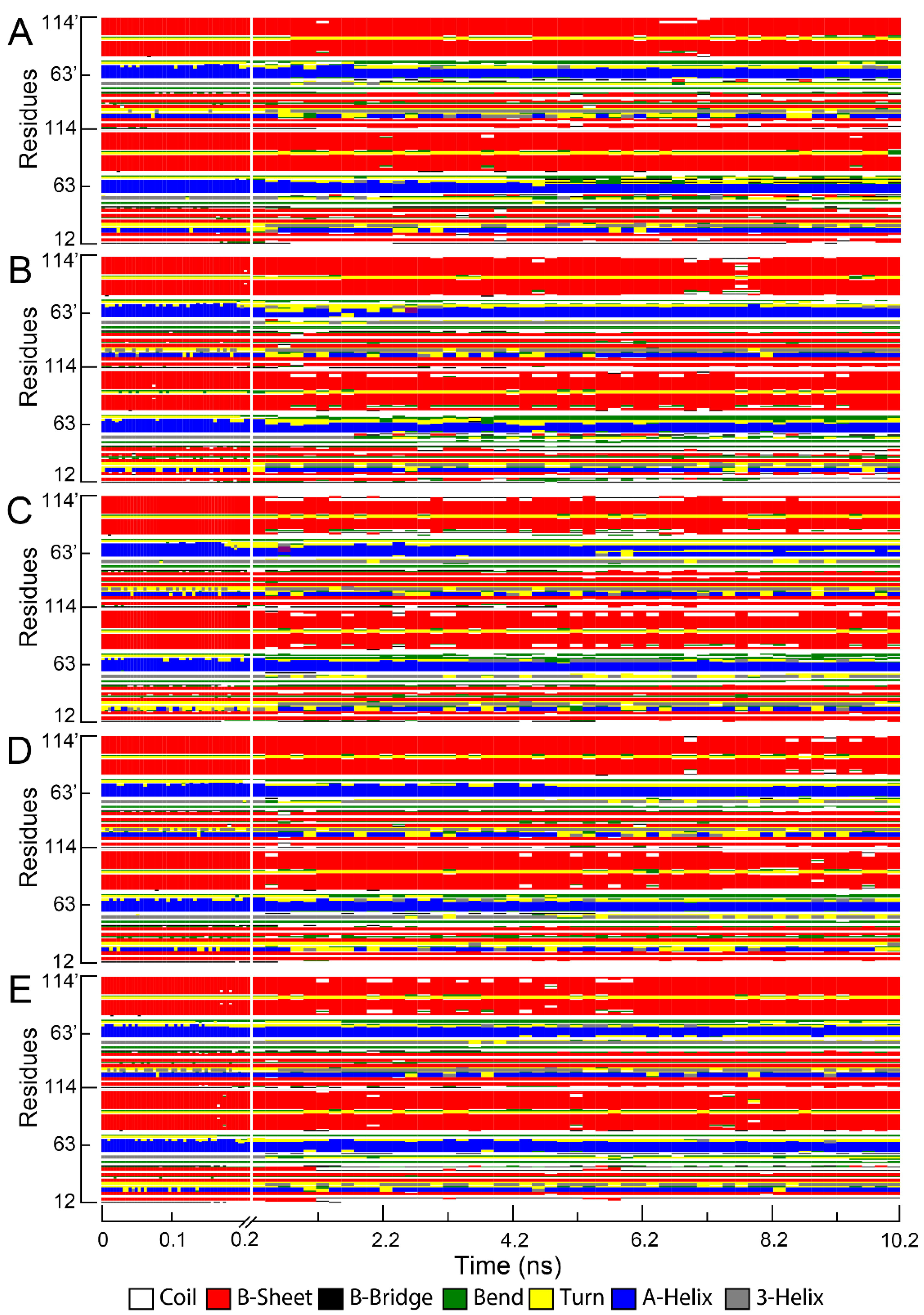 Ijms 23 10144 g006 550