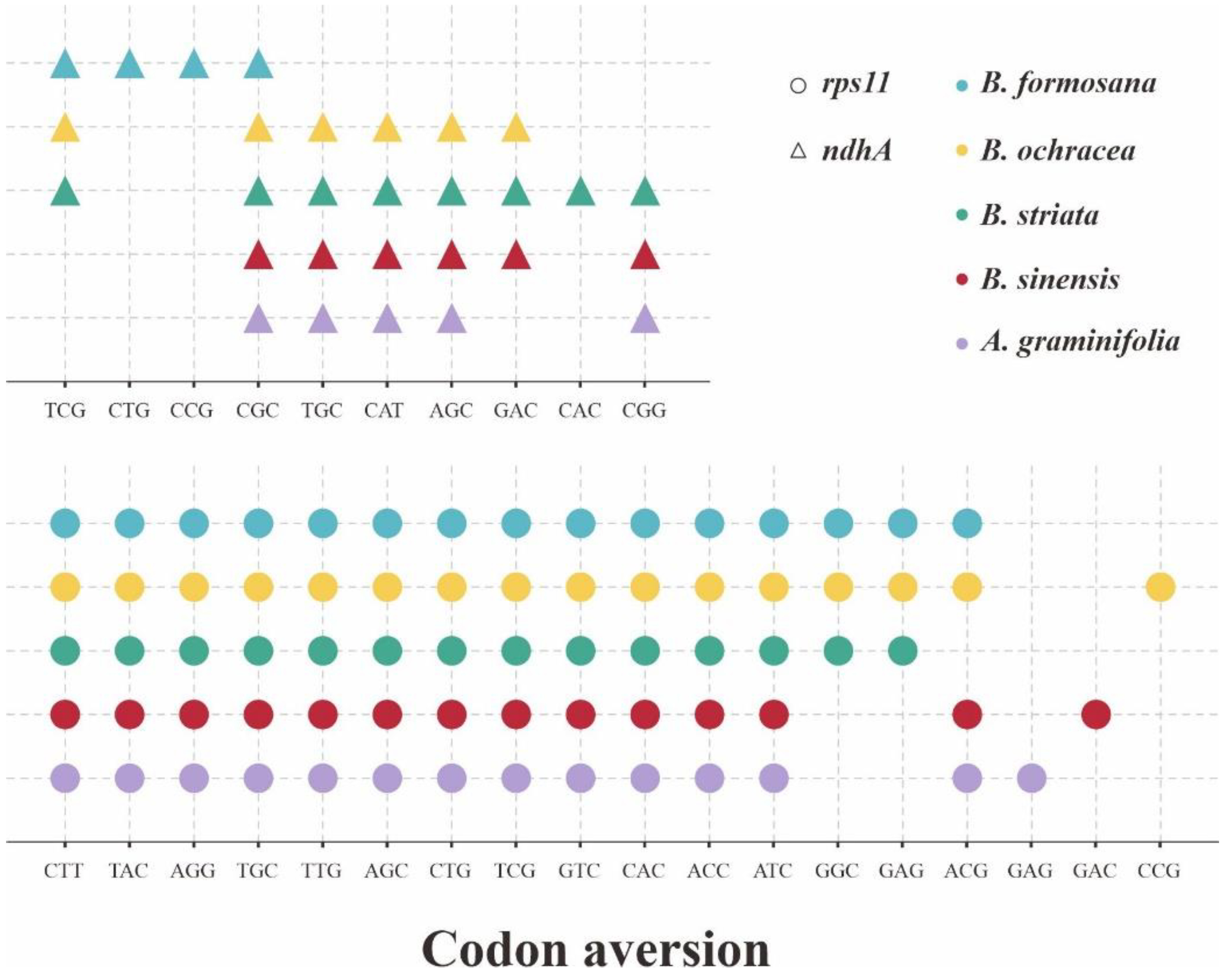 Ijms 23 10151 g006 550