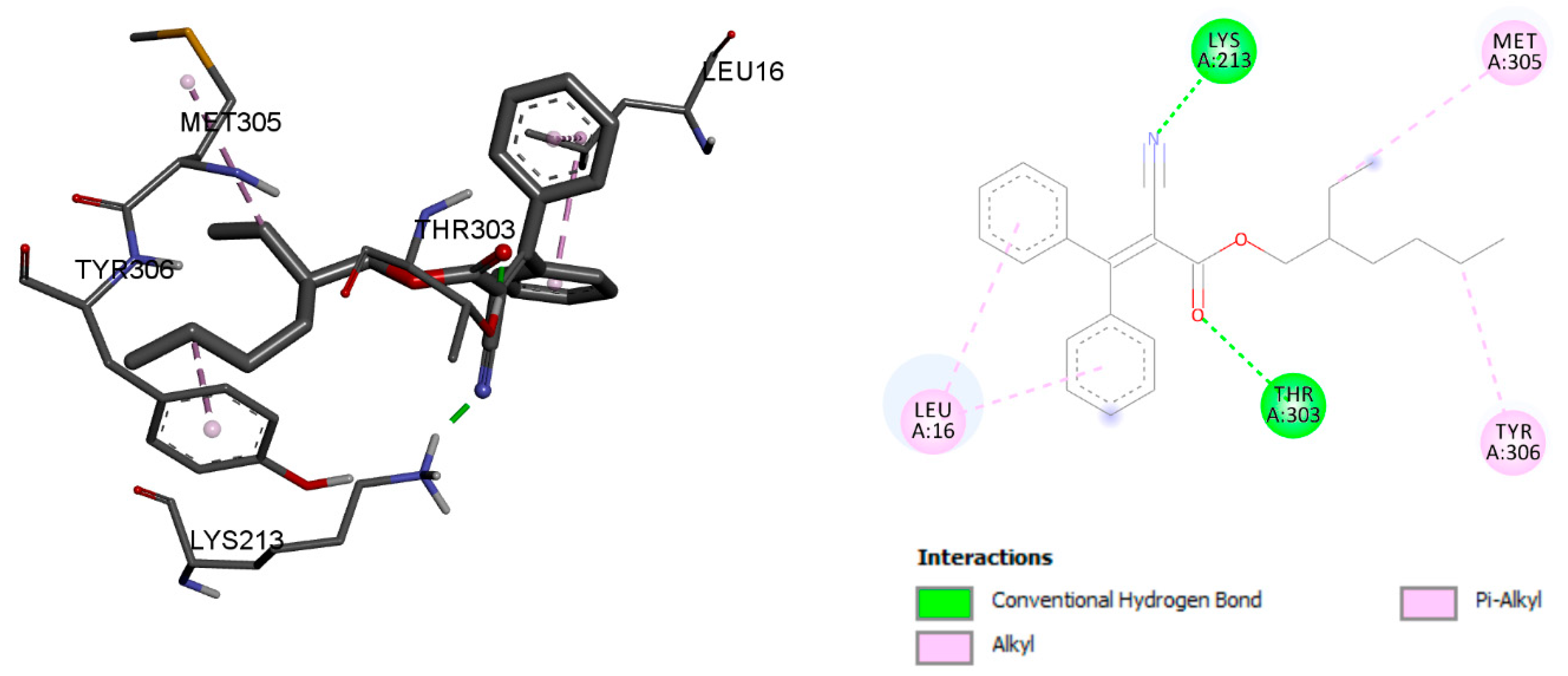 Ijms 23 10154 g002 550