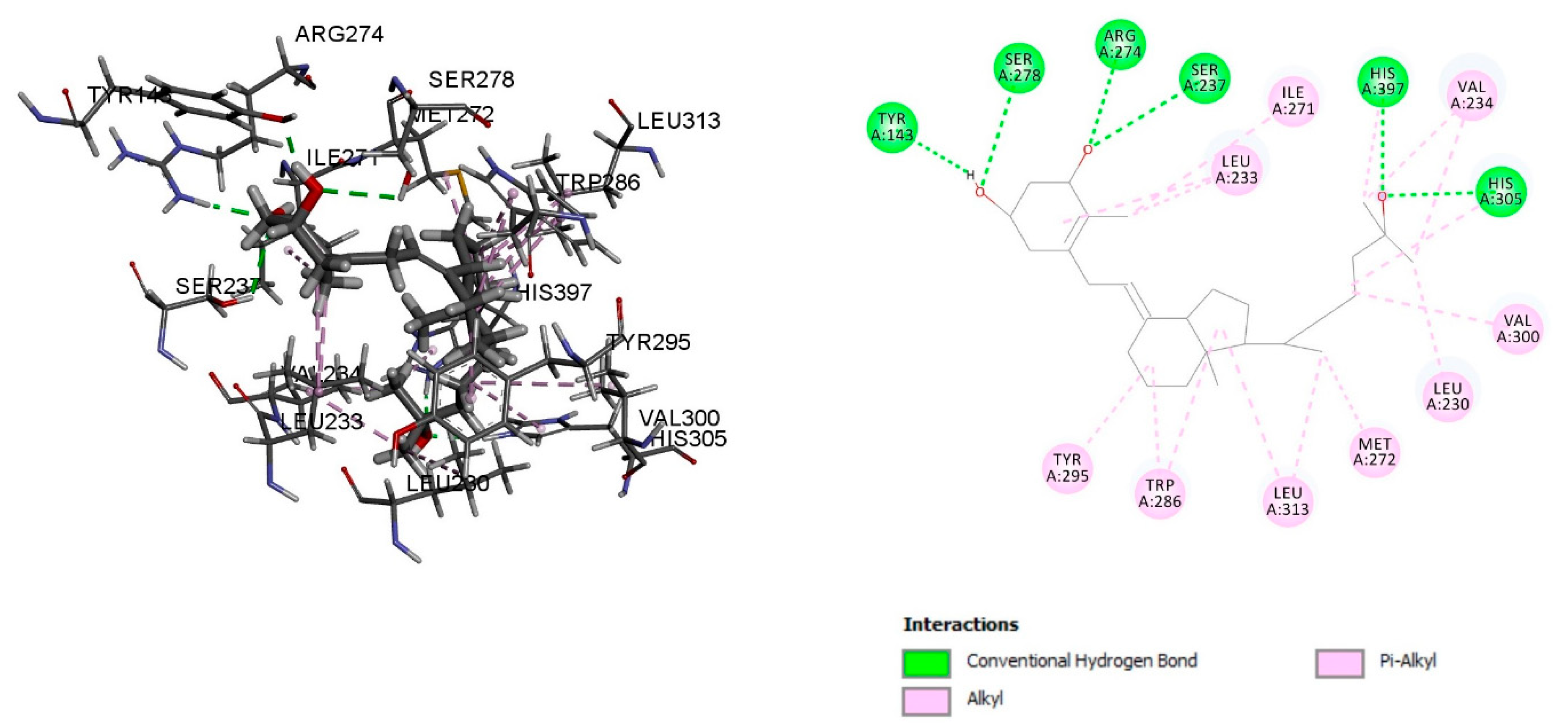 Ijms 23 10154 g005 550