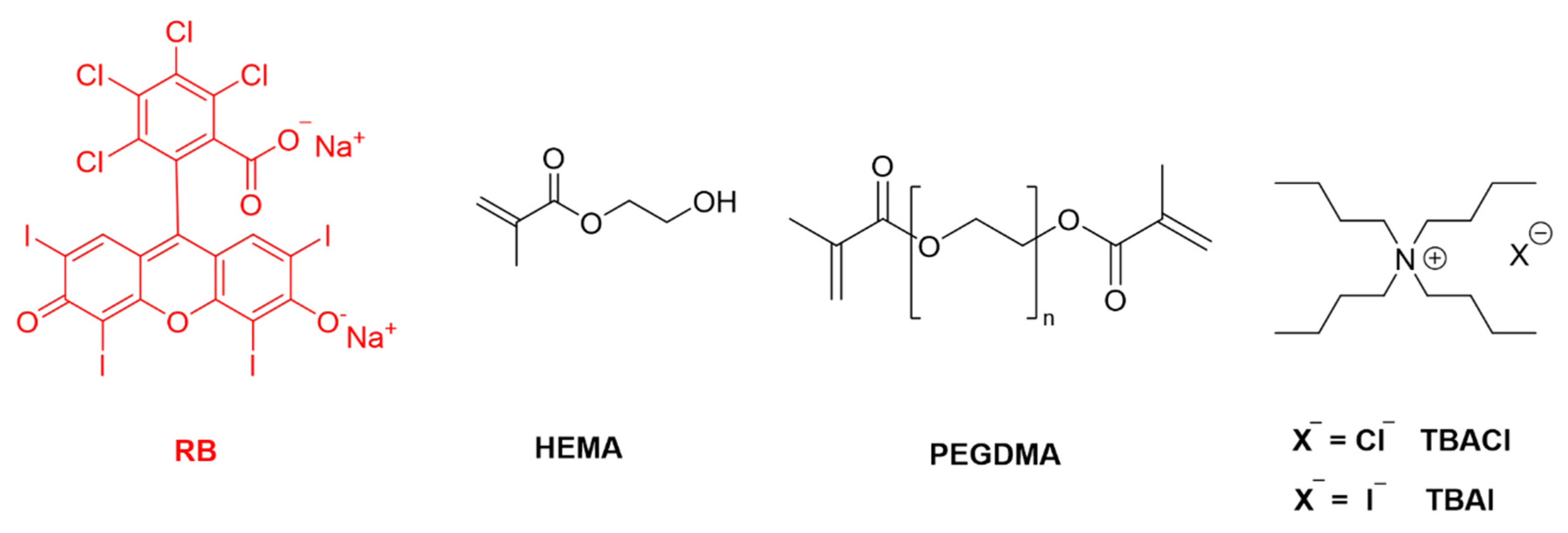 Ijms 23 10162 g001 550