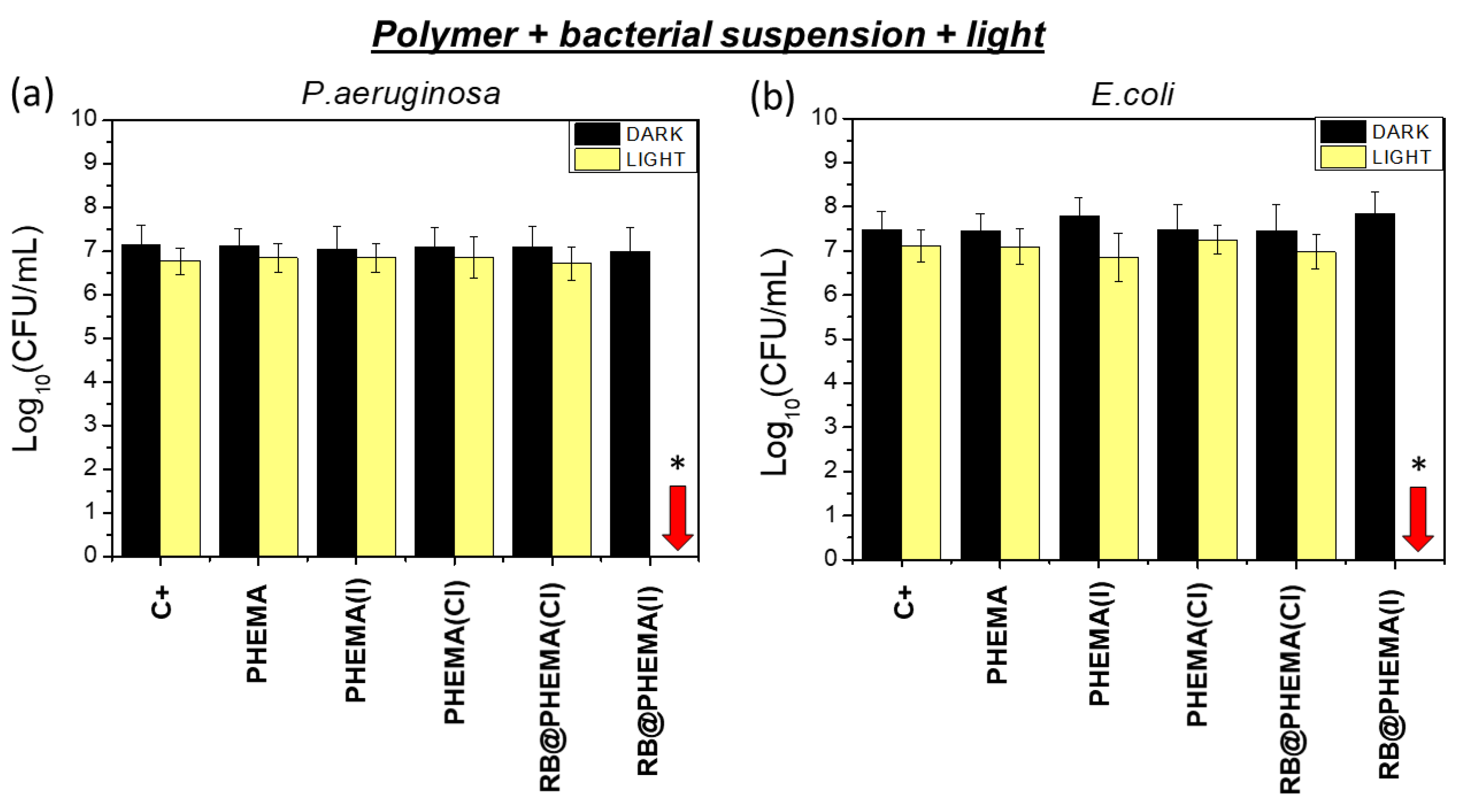 Ijms 23 10162 g005 550