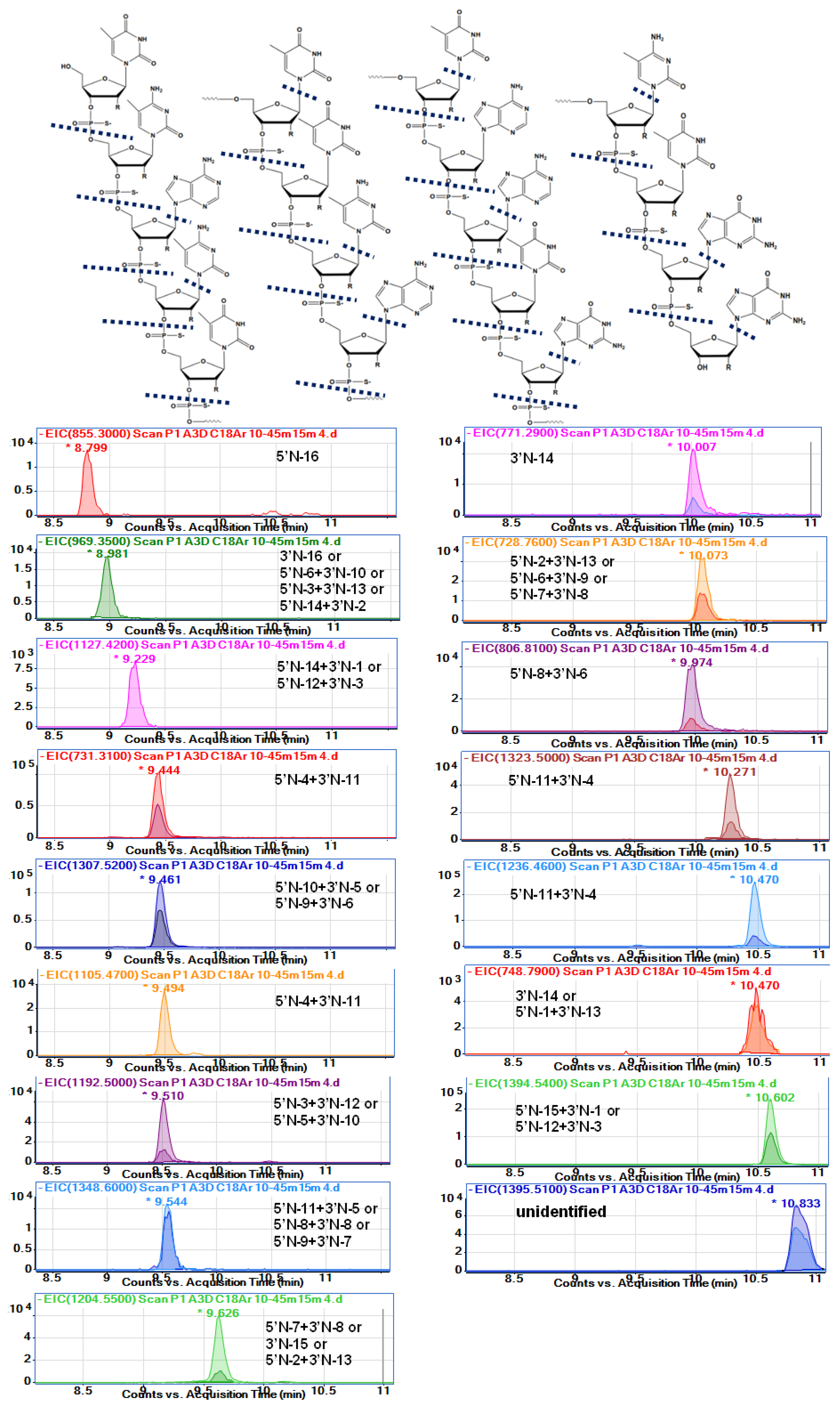 Ijms 23 10166 g004 550