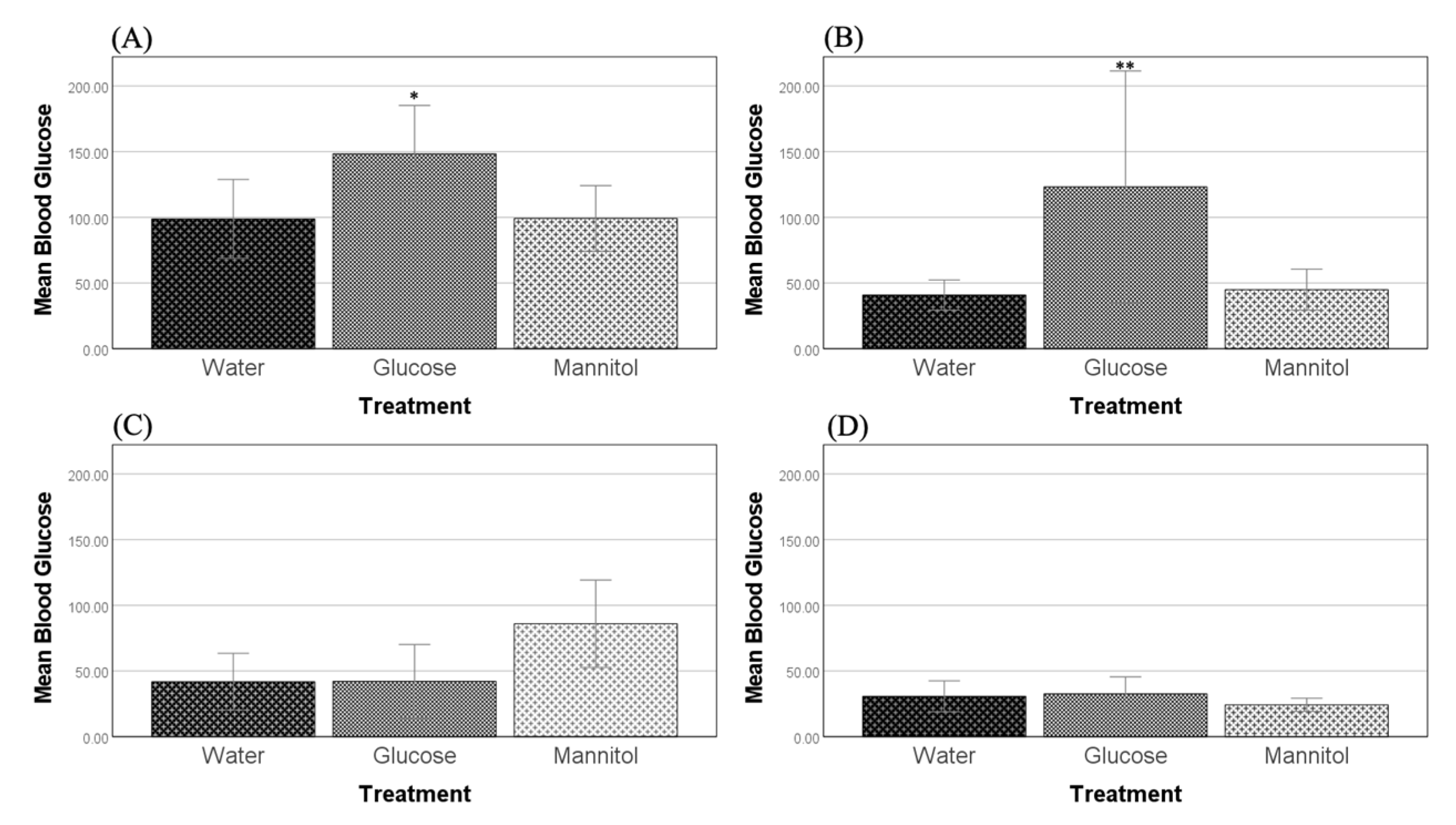 Ijms 23 10167 g001 550