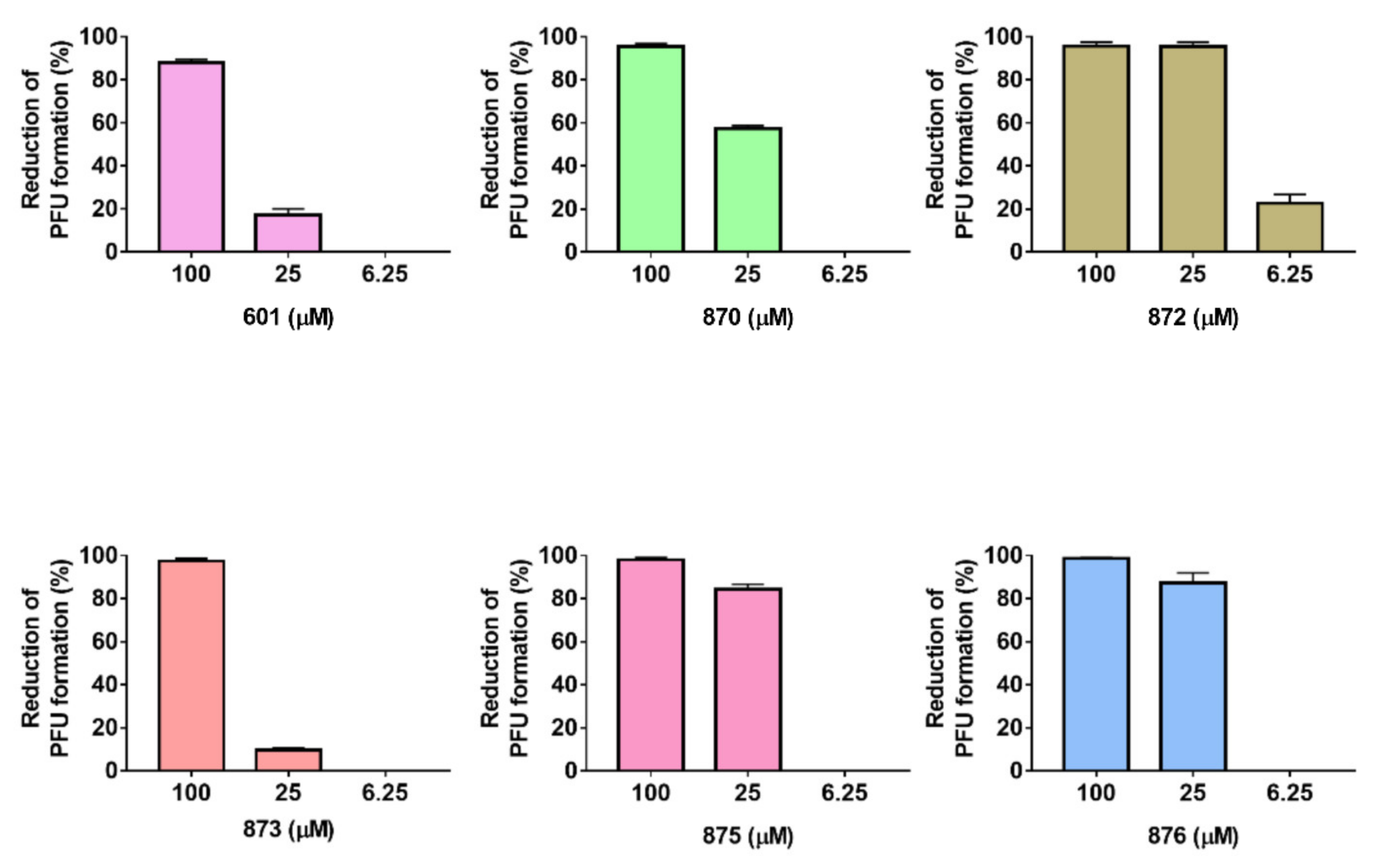 Ijms 23 10171 g002 550