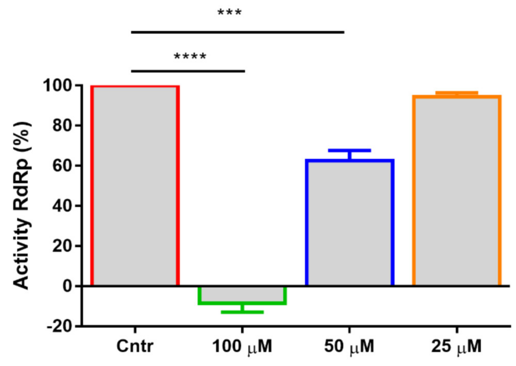Ijms 23 10171 g006 550