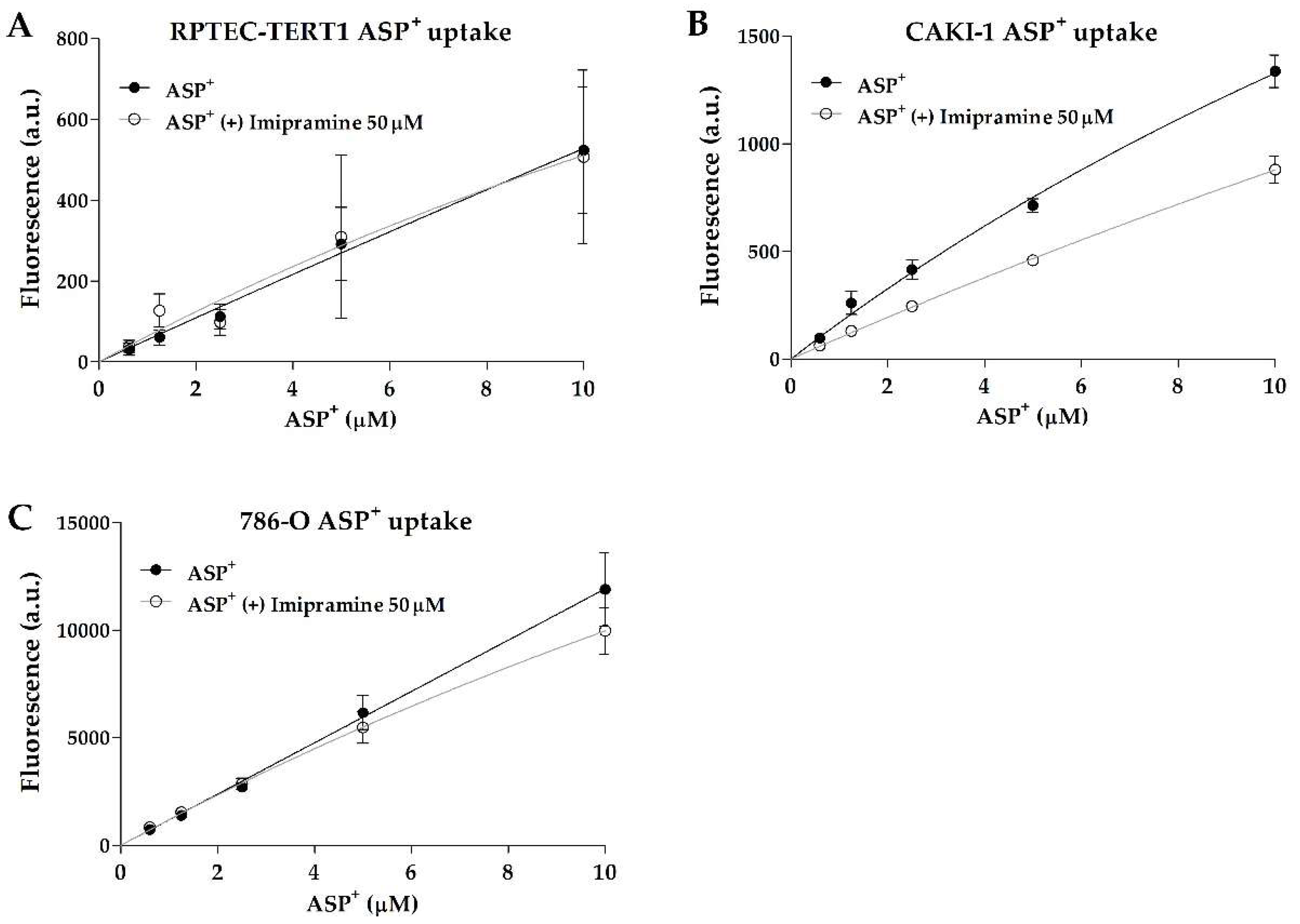 Ijms 23 10177 g001 550