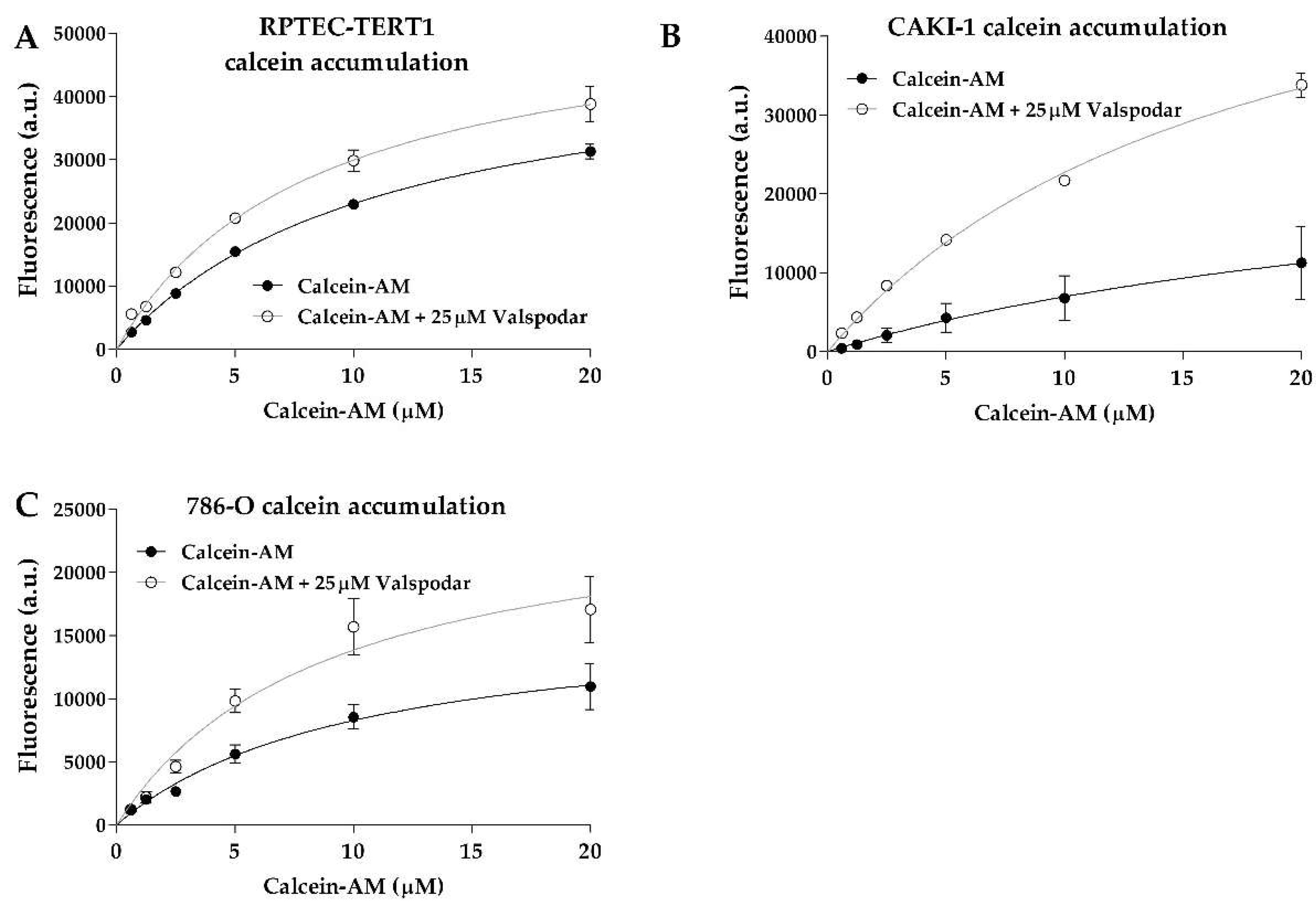 Ijms 23 10177 g002 550