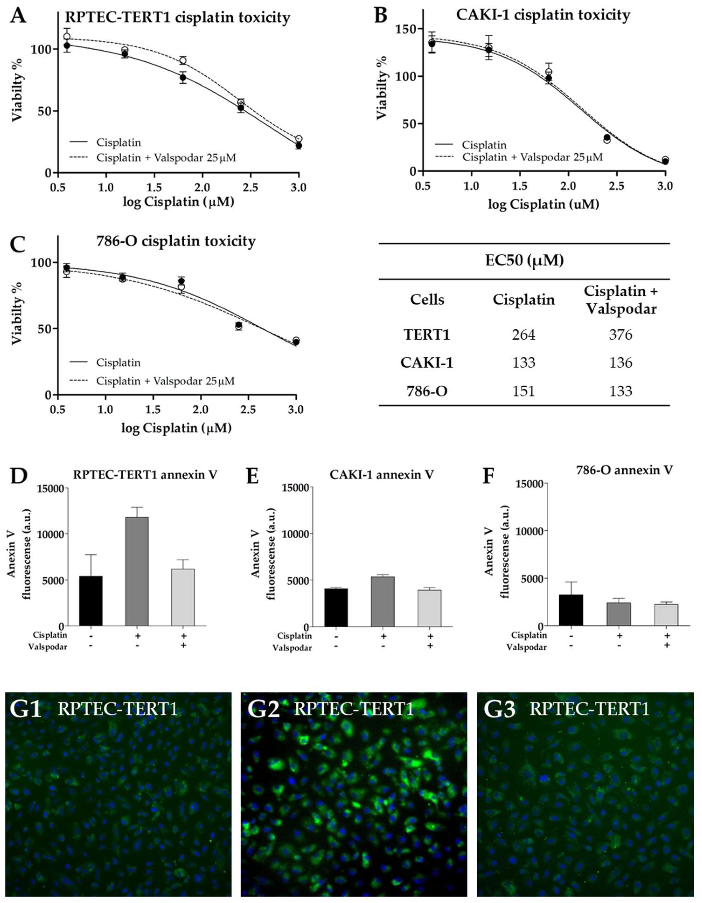 Ijms 23 10177 g010 550