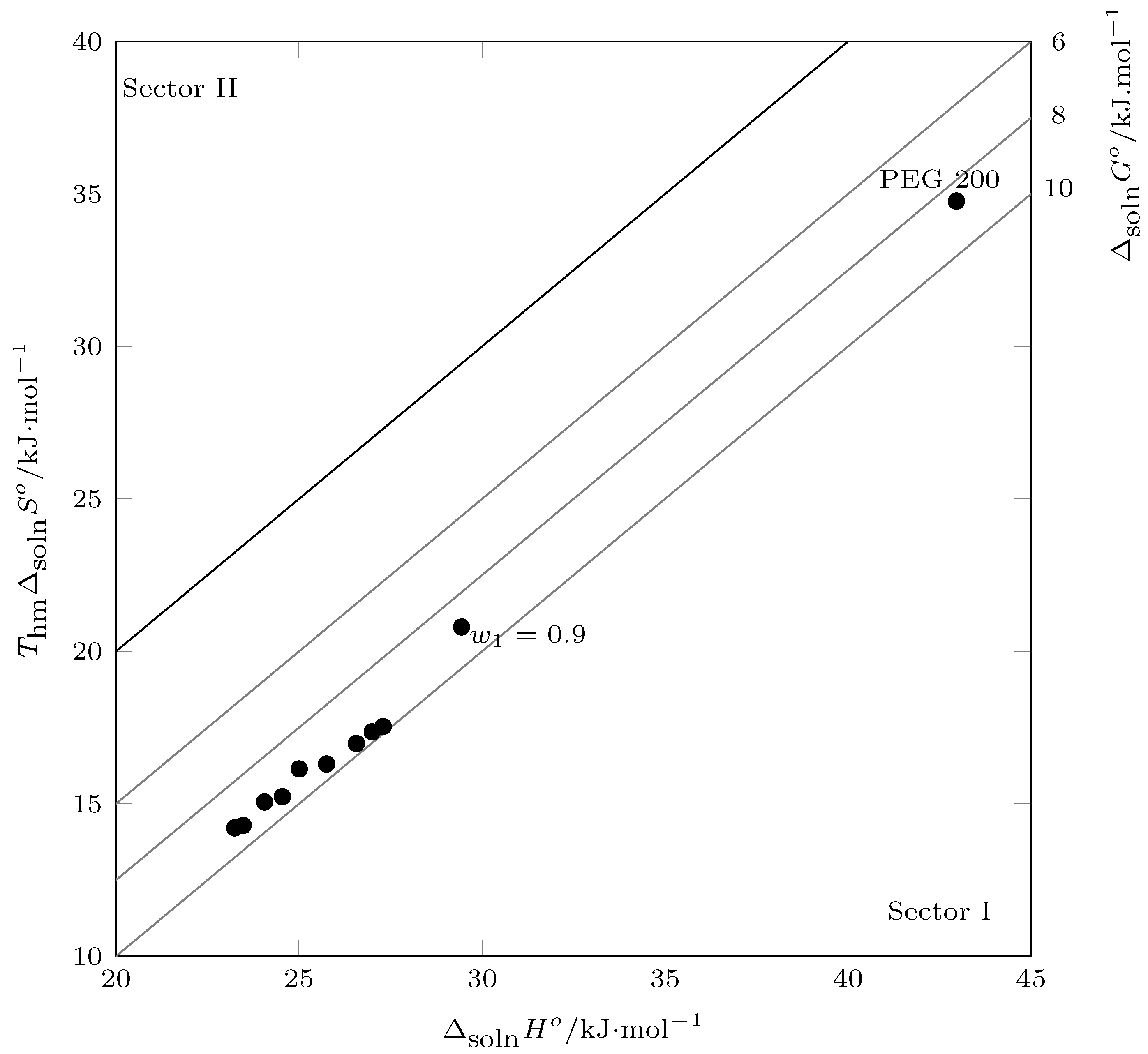 Ijms 23 10190 g008 550