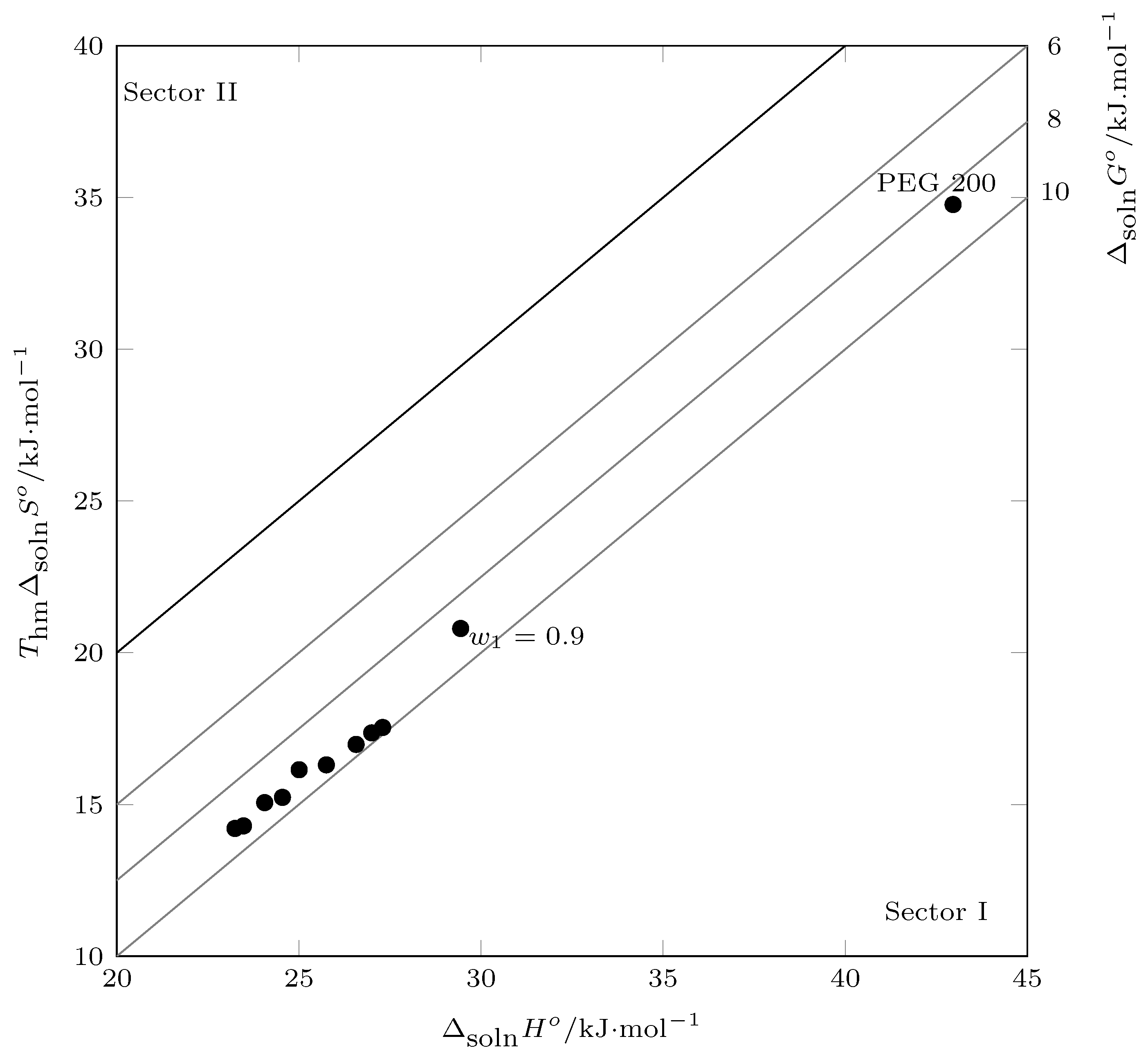 Ijms 23 10190 g010 550