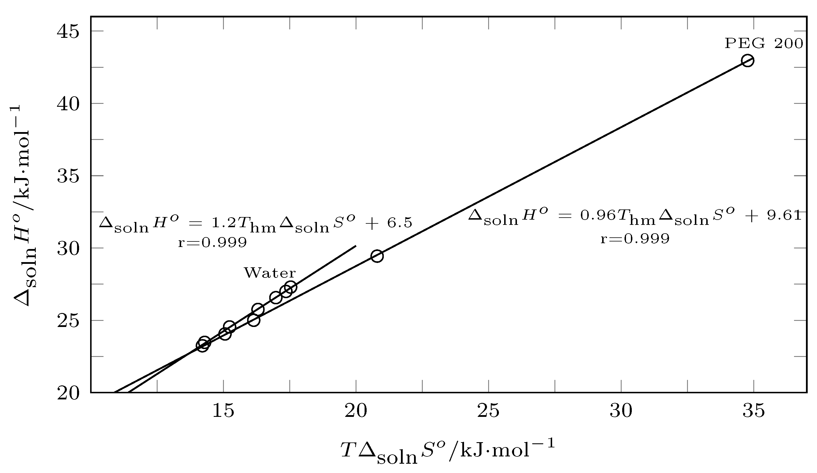 Ijms 23 10190 g012 550