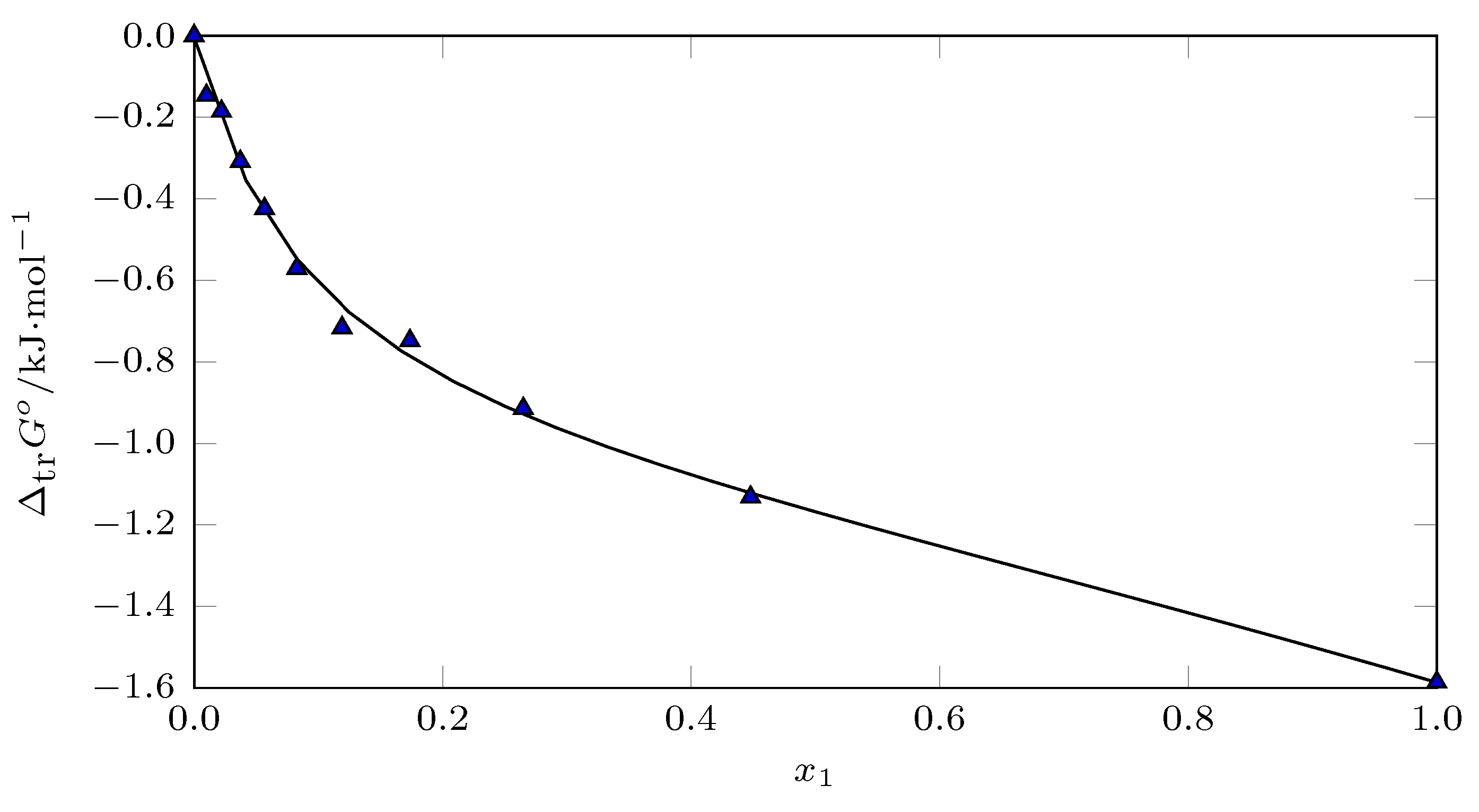 Ijms 23 10190 g013 550