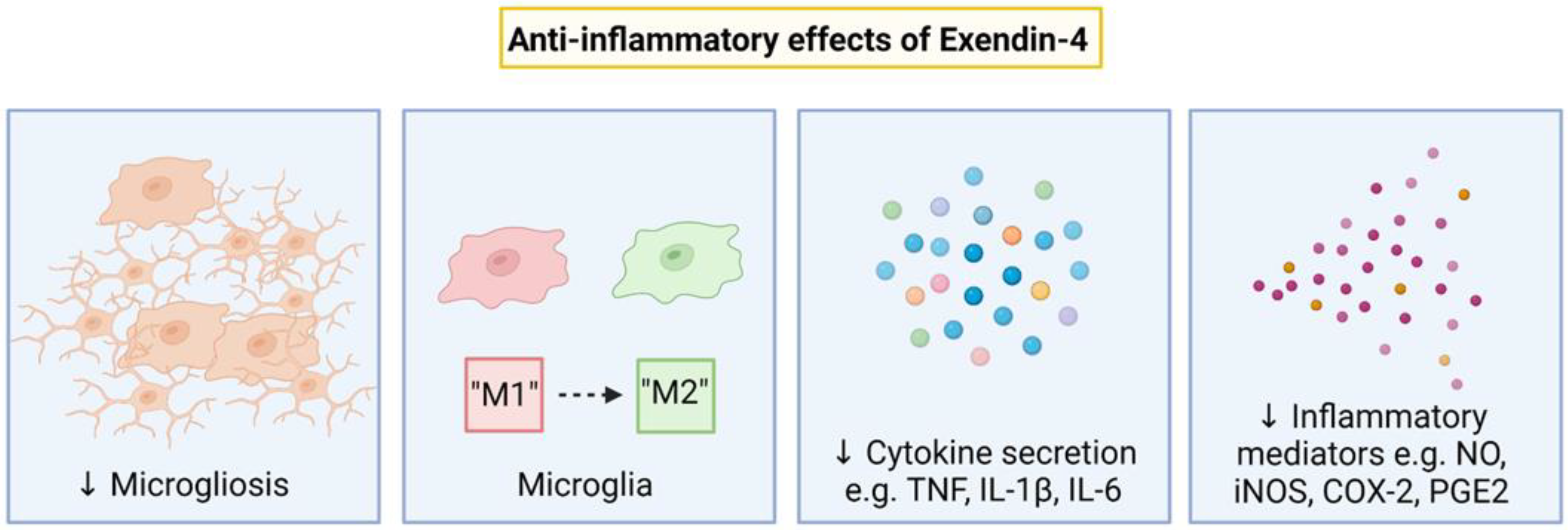 Ijms 23 10191 g002 550