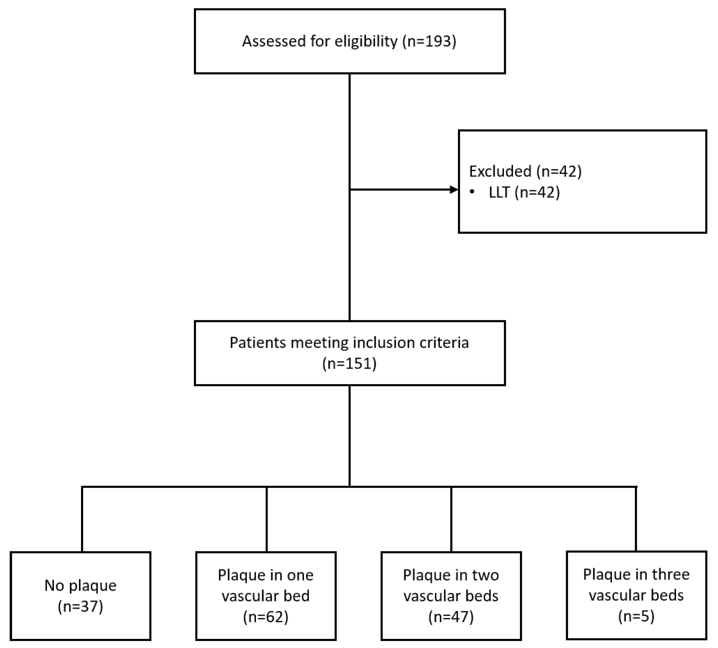 Ijms 23 10195 g001 550