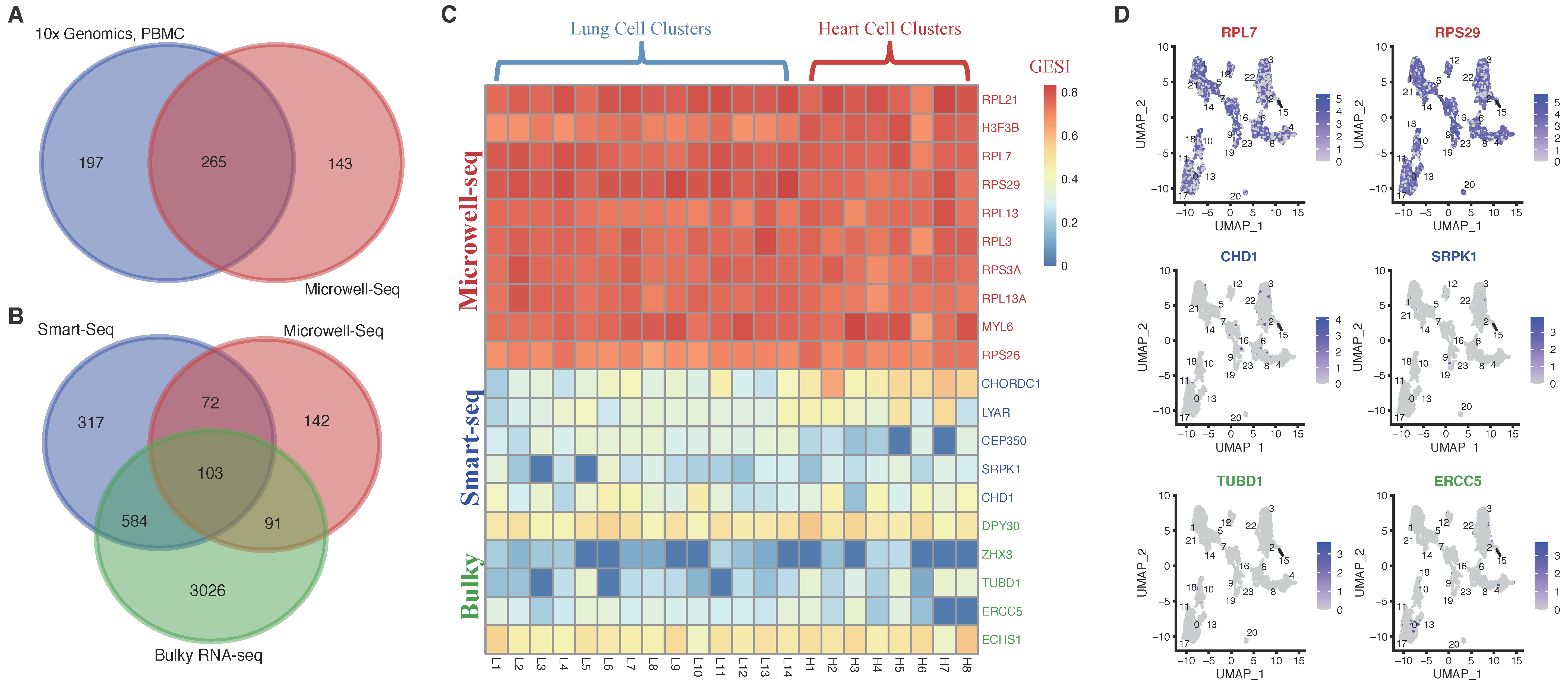 Ijms 23 10214 g002 550