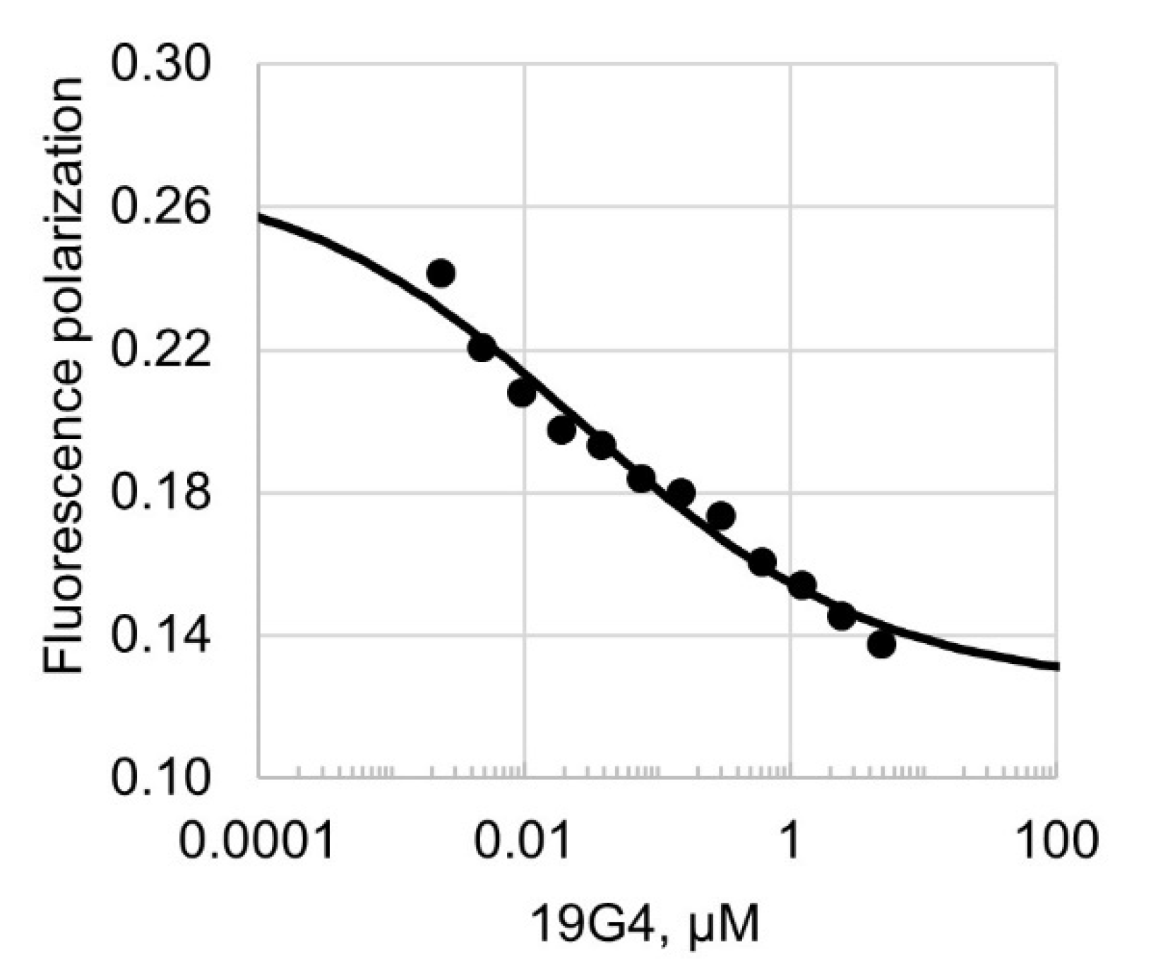 Ijms 23 10226 g006 550