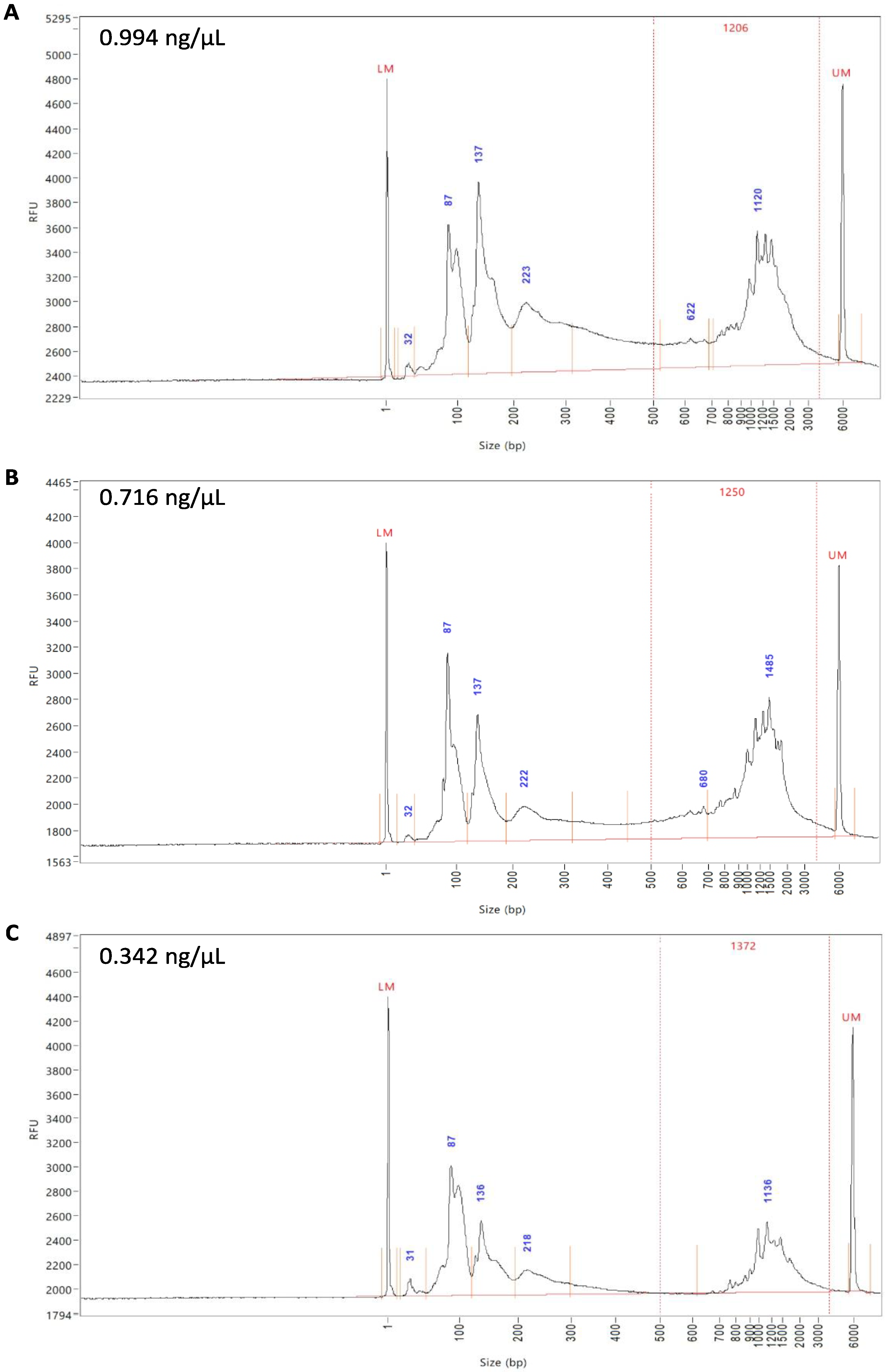 Ijms 23 10233 g004 550