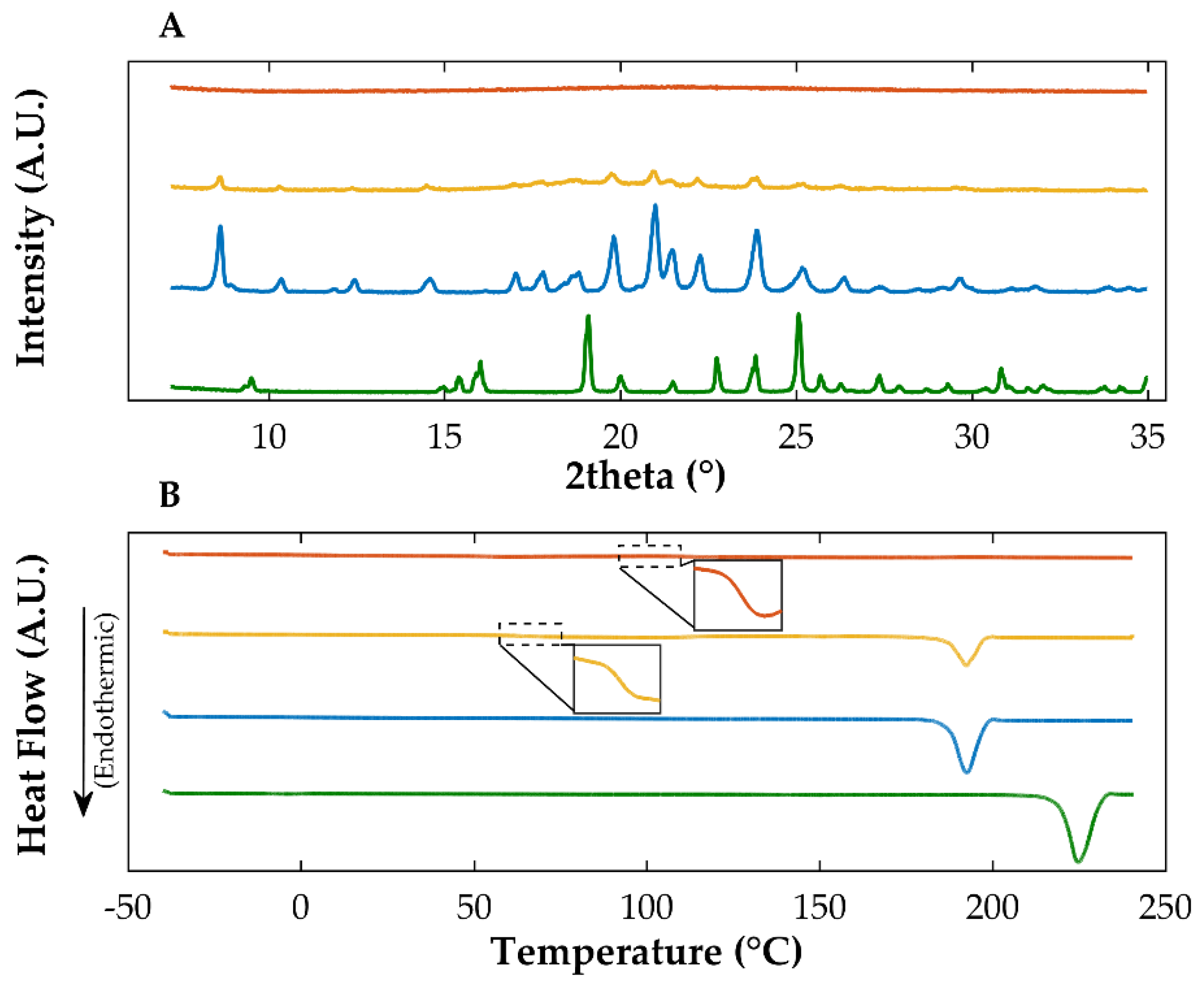 Ijms 23 10234 g001 Ijms 23 10234 g001