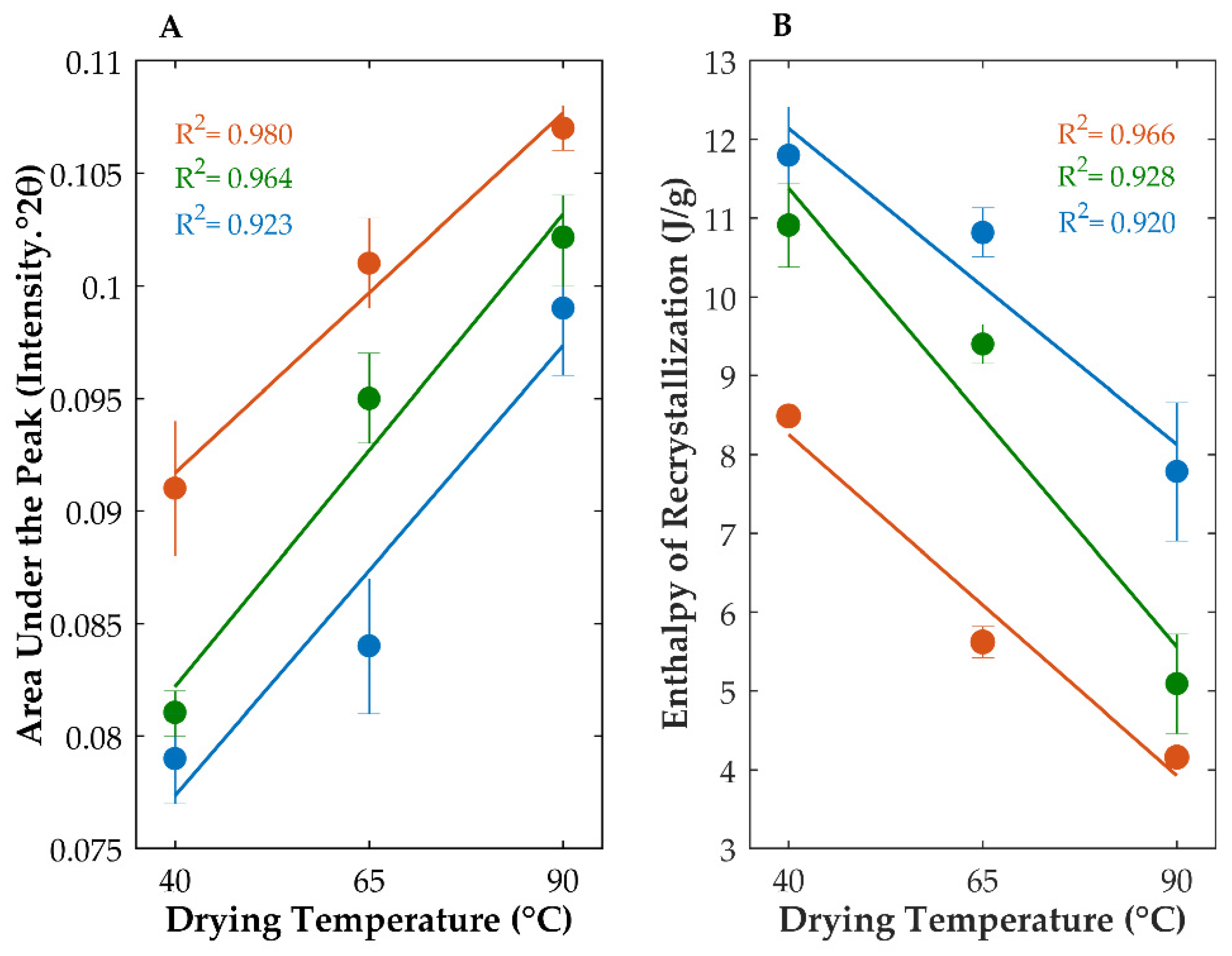 Ijms 23 10234 g003 Ijms 23 10234 g003