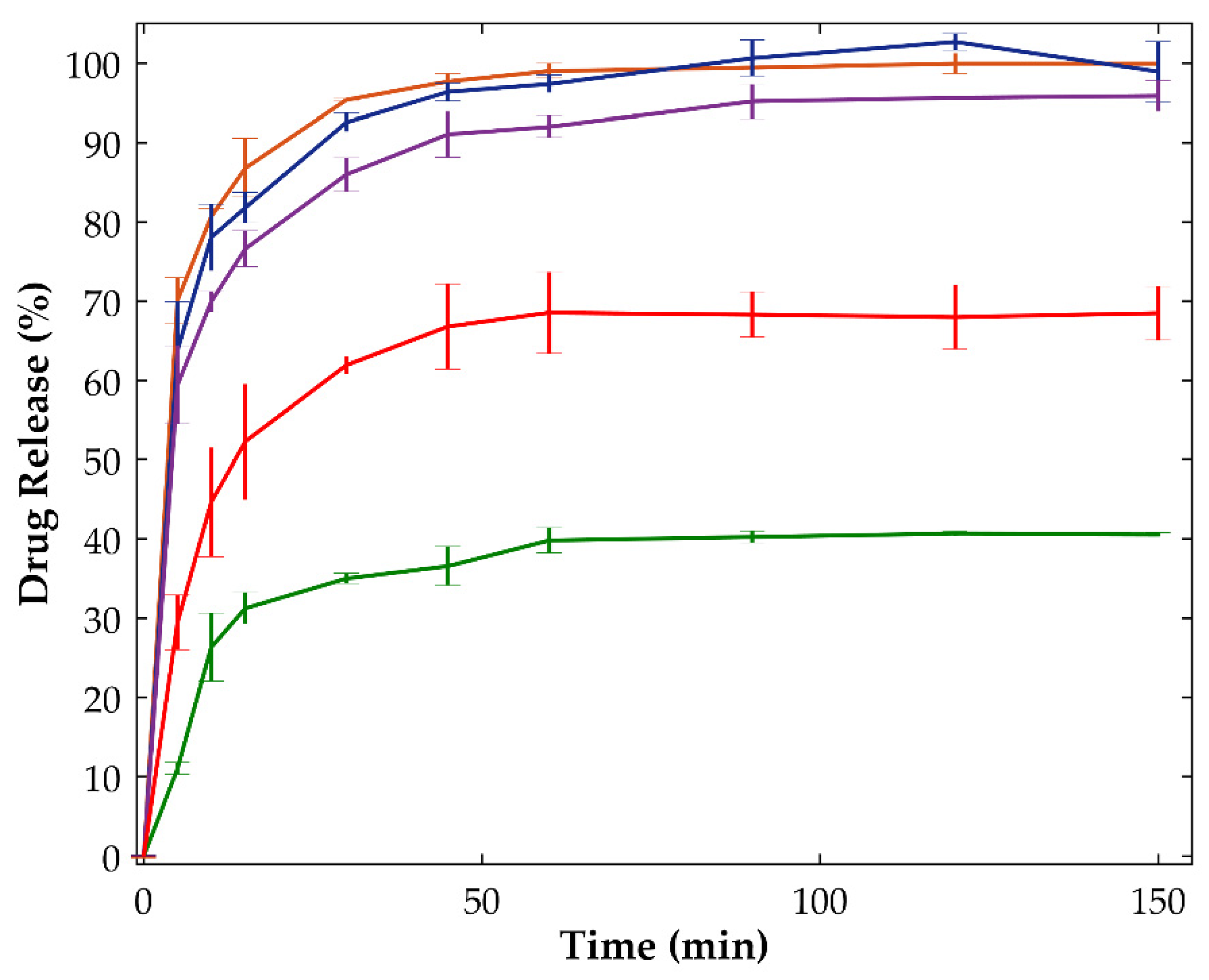 Ijms 23 10234 g009 Ijms 23 10234 g009